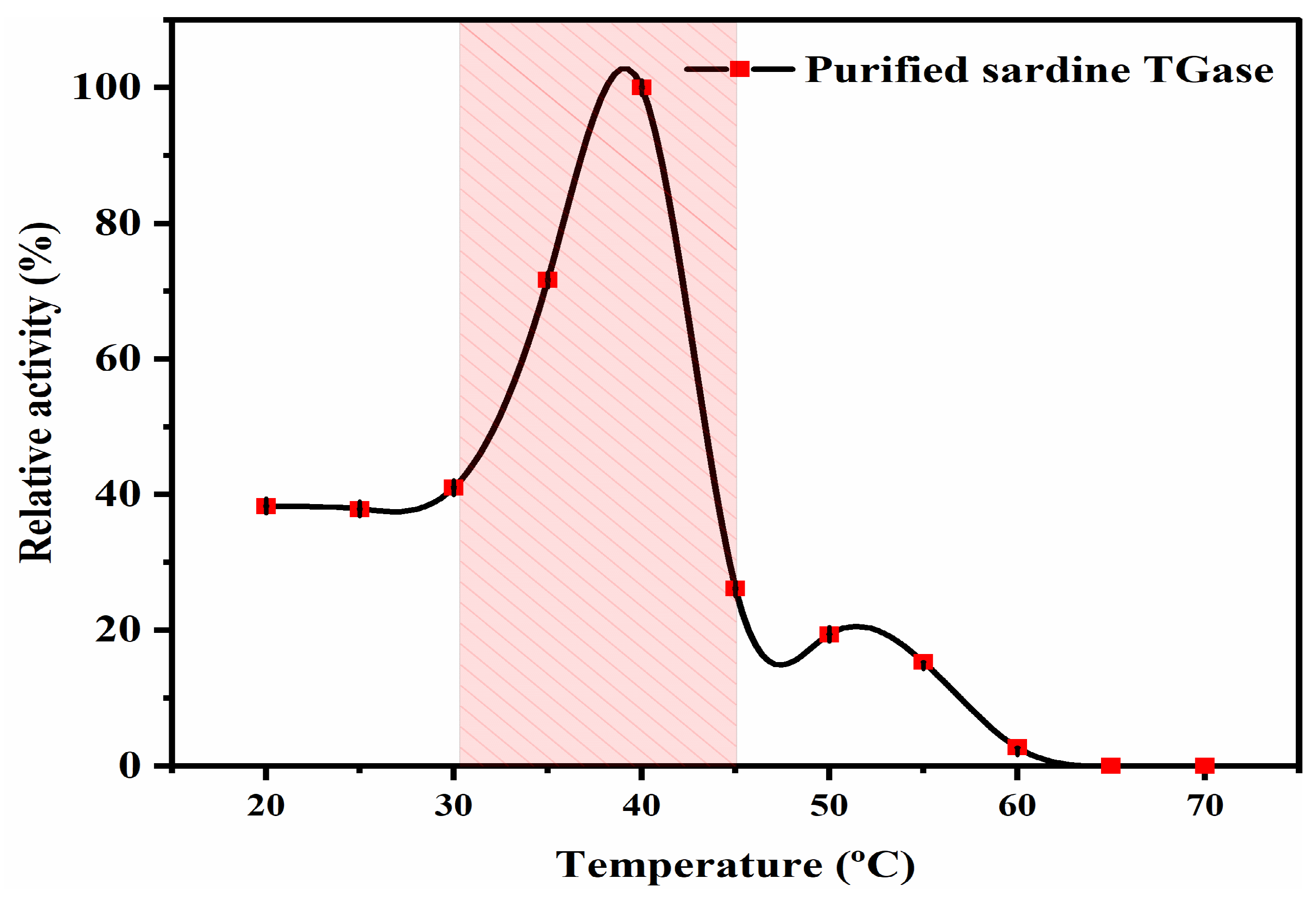 Polymers 17 00510 g006 Polymers 17 00510 g006