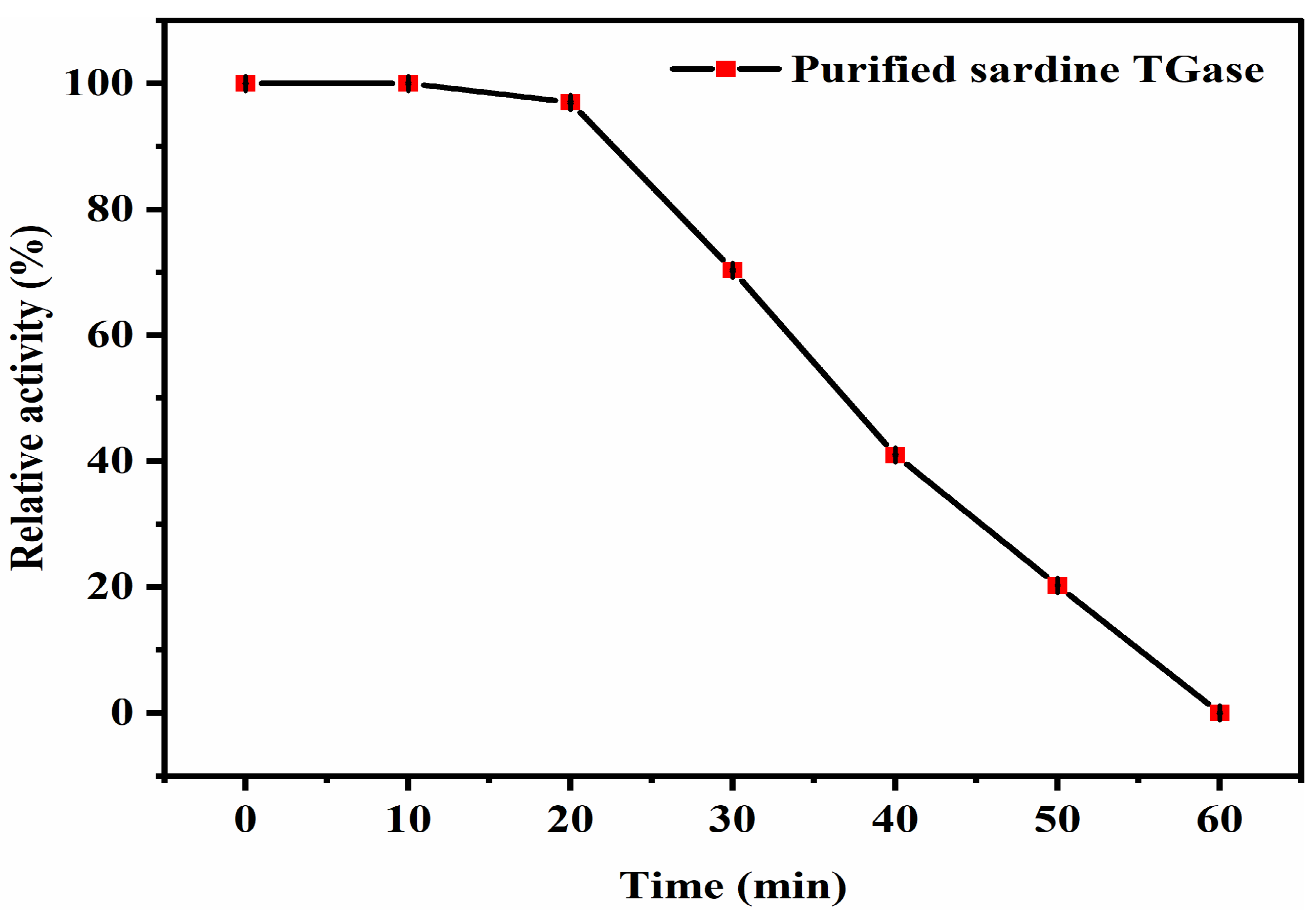 Polymers 17 00510 g007 Polymers 17 00510 g007
