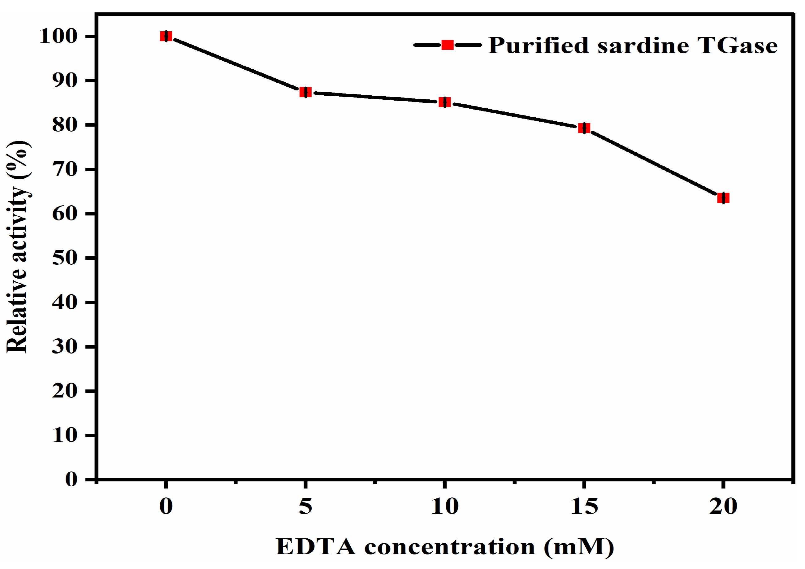 Polymers 17 00510 g011 Polymers 17 00510 g011