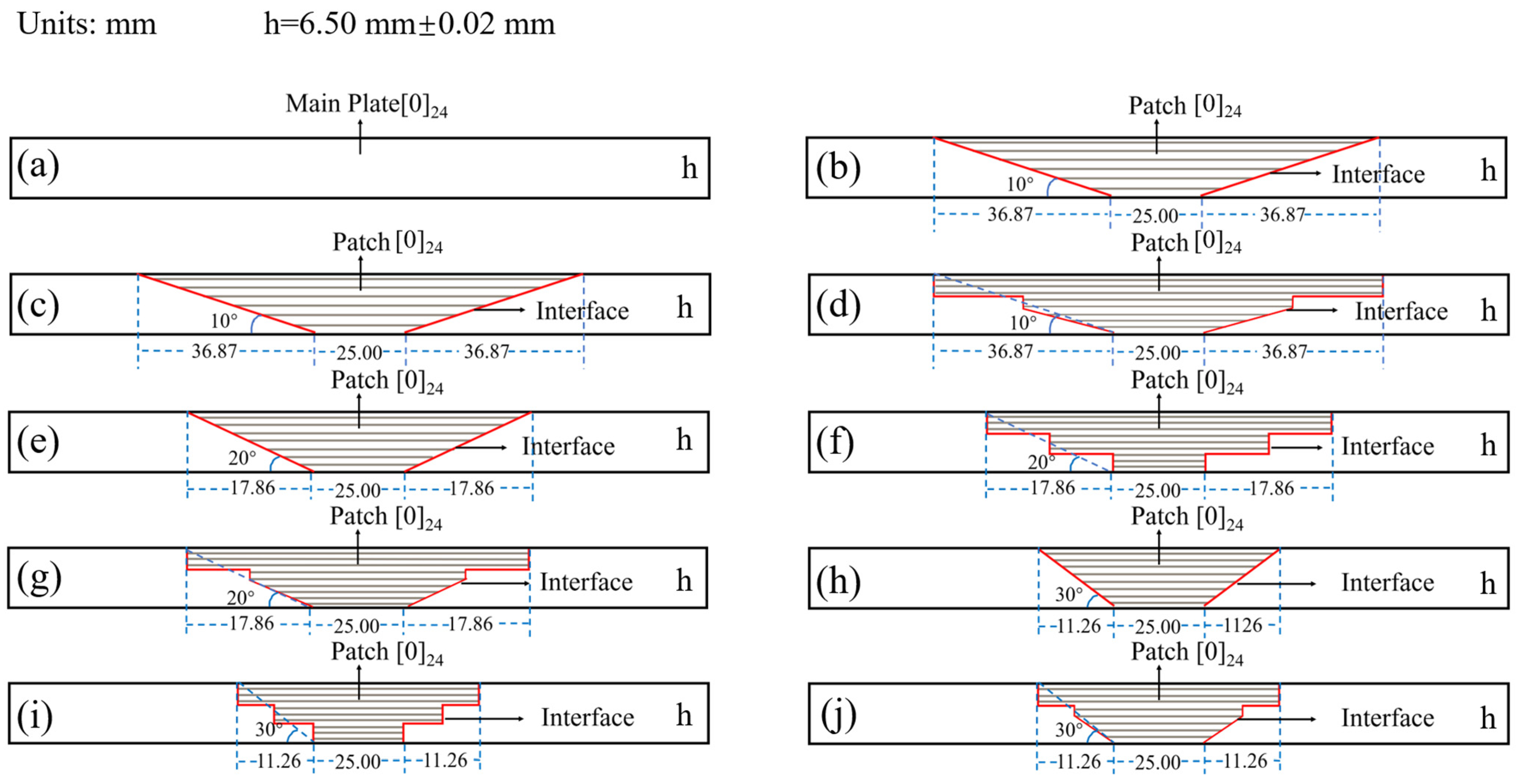 Polymers 17 00511 g003