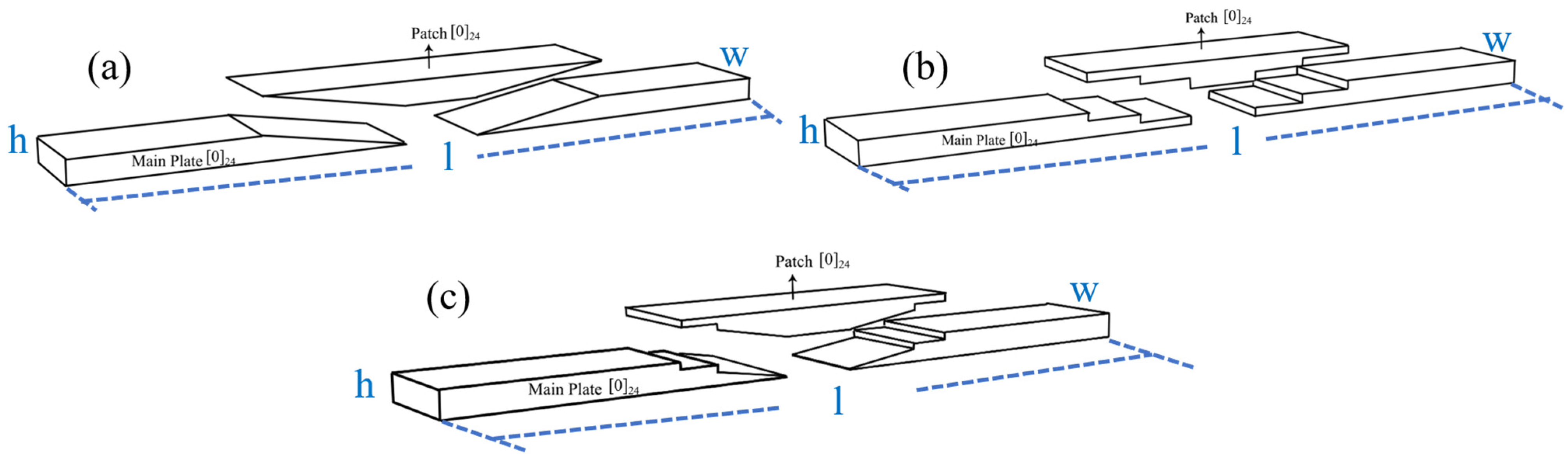 Polymers 17 00511 g004