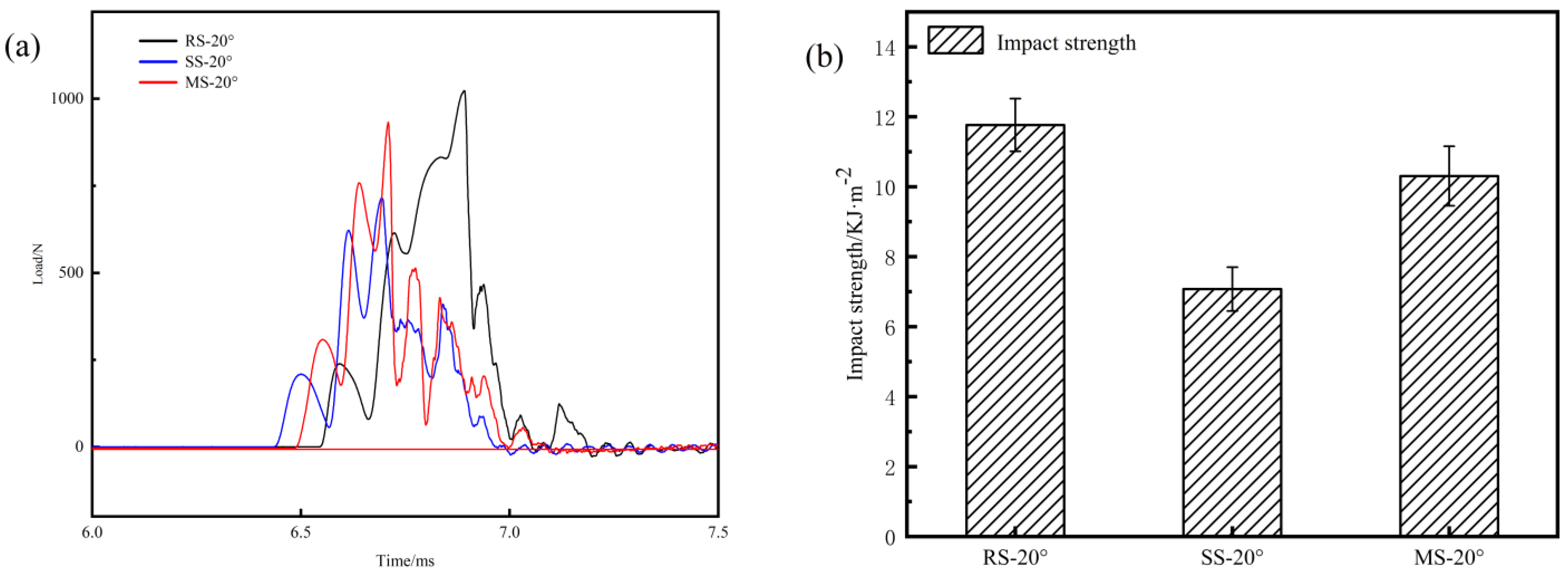 Polymers 17 00511 g009