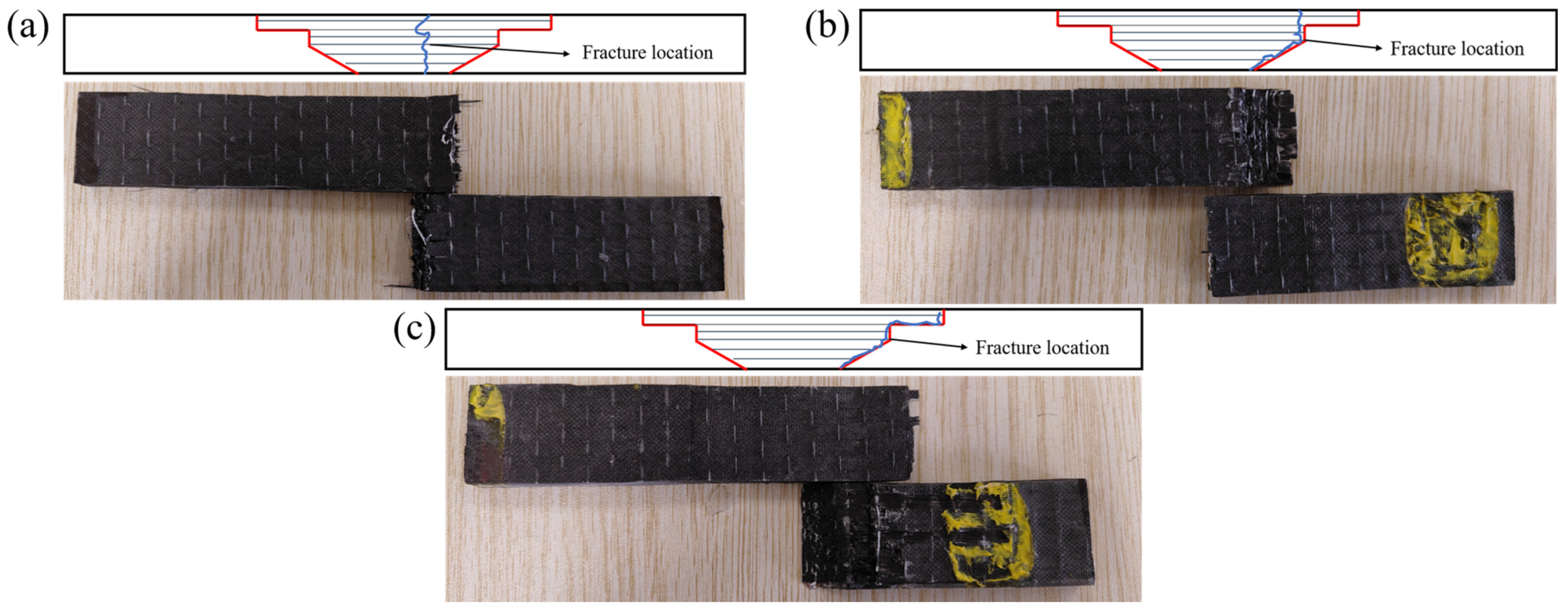 Polymers 17 00511 g010