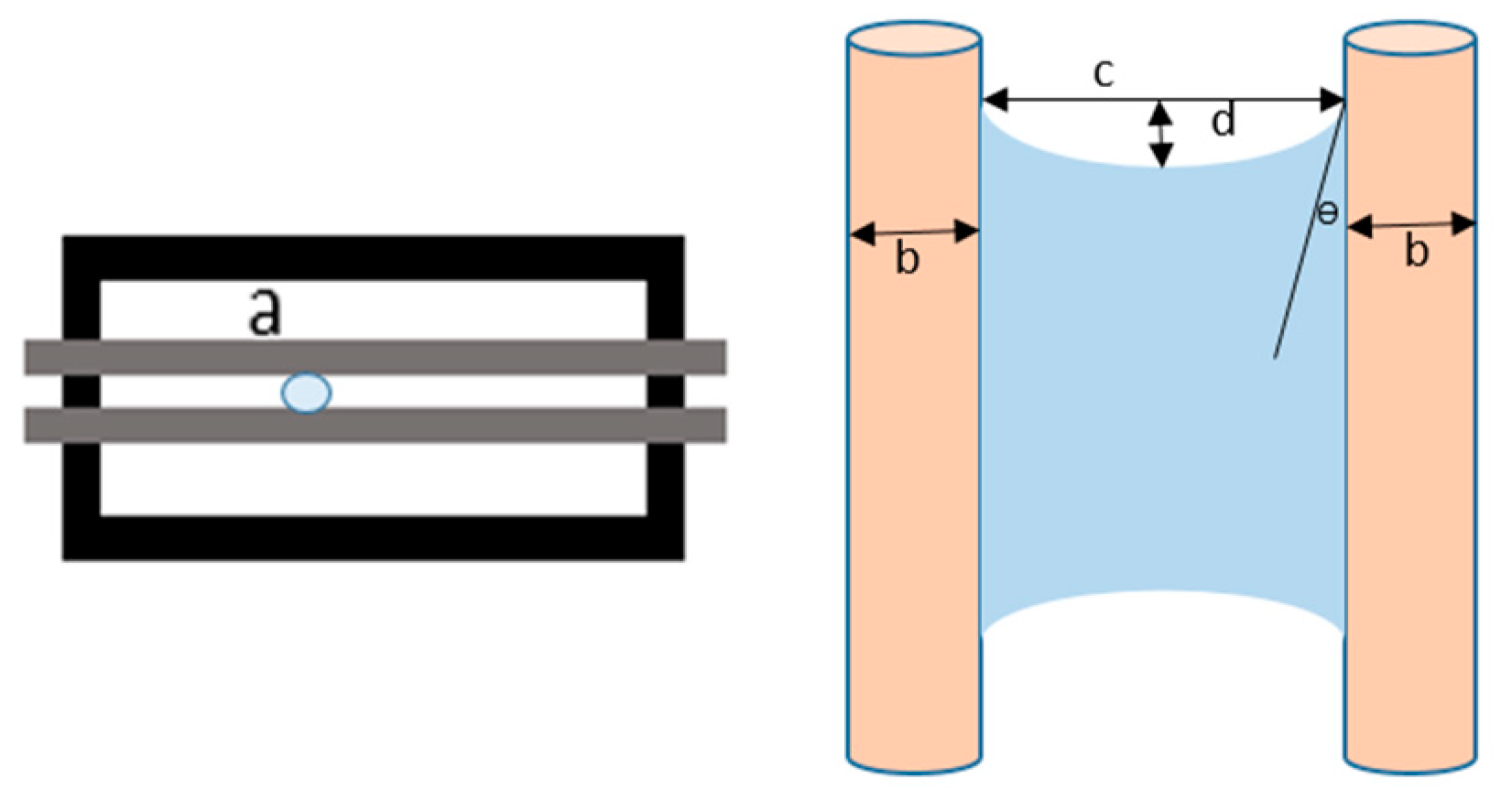 Polymers 17 00512 g003