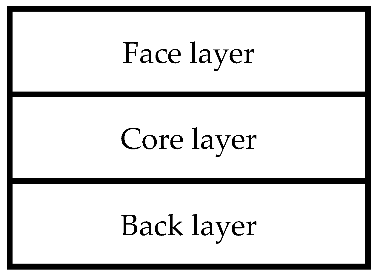 Polymers 17 00512 g004