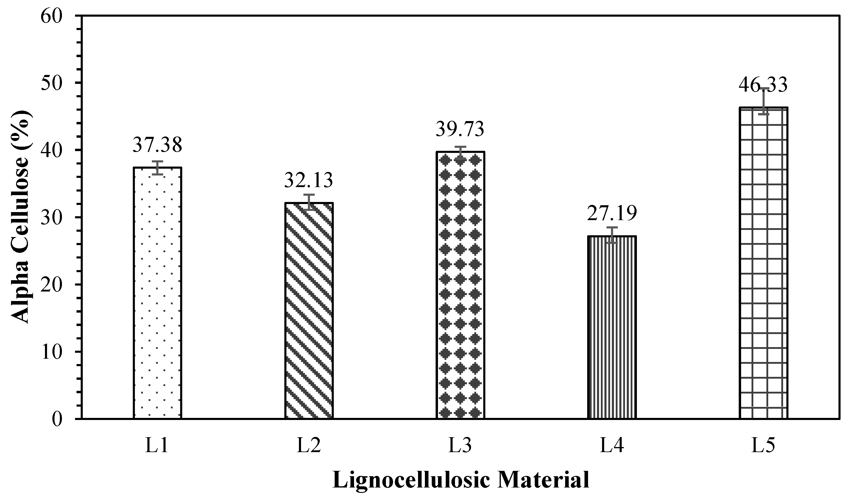 Polymers 17 00512 g005