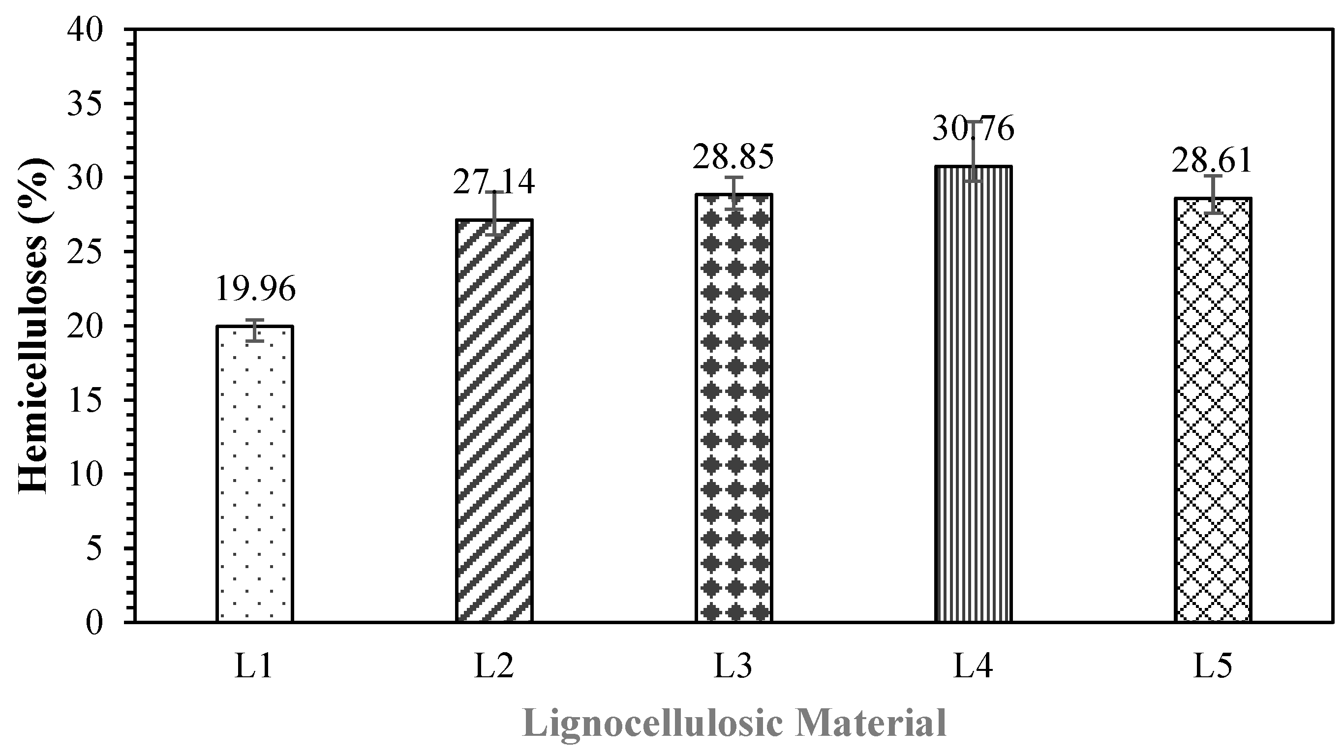 Polymers 17 00512 g006