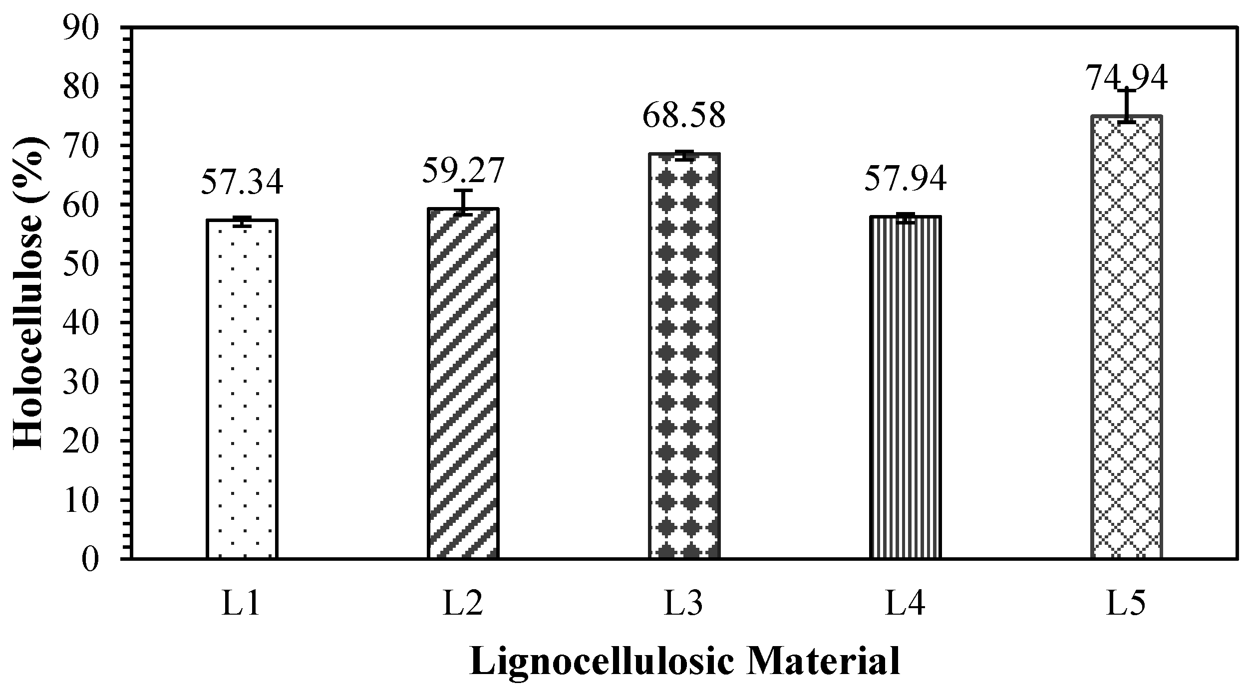 Polymers 17 00512 g007