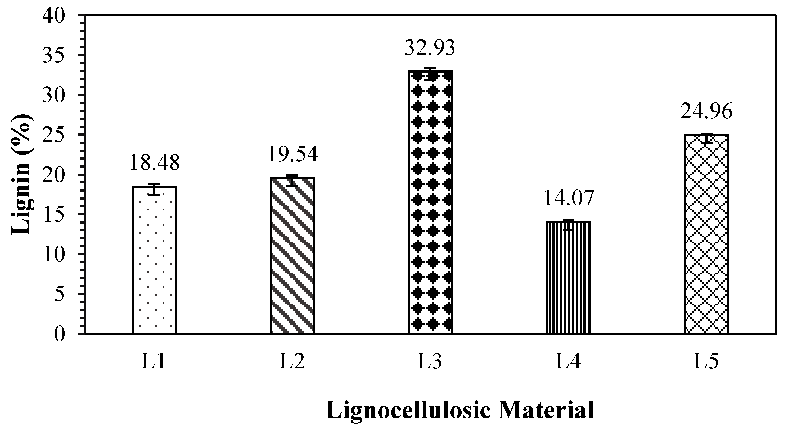 Polymers 17 00512 g008