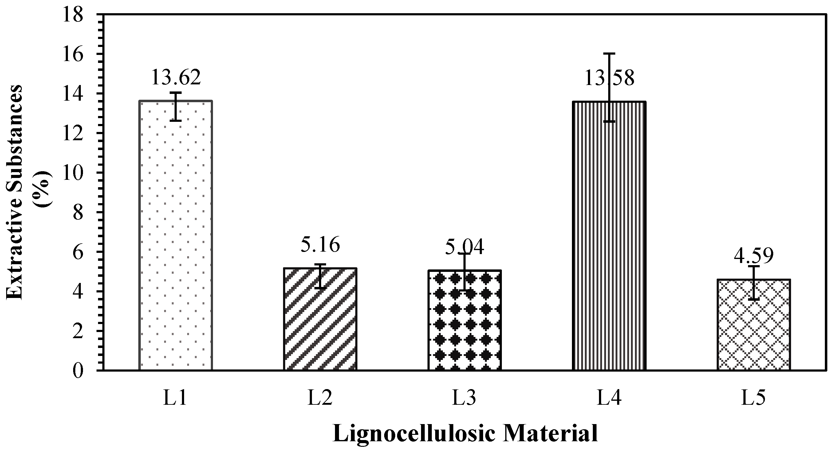 Polymers 17 00512 g009