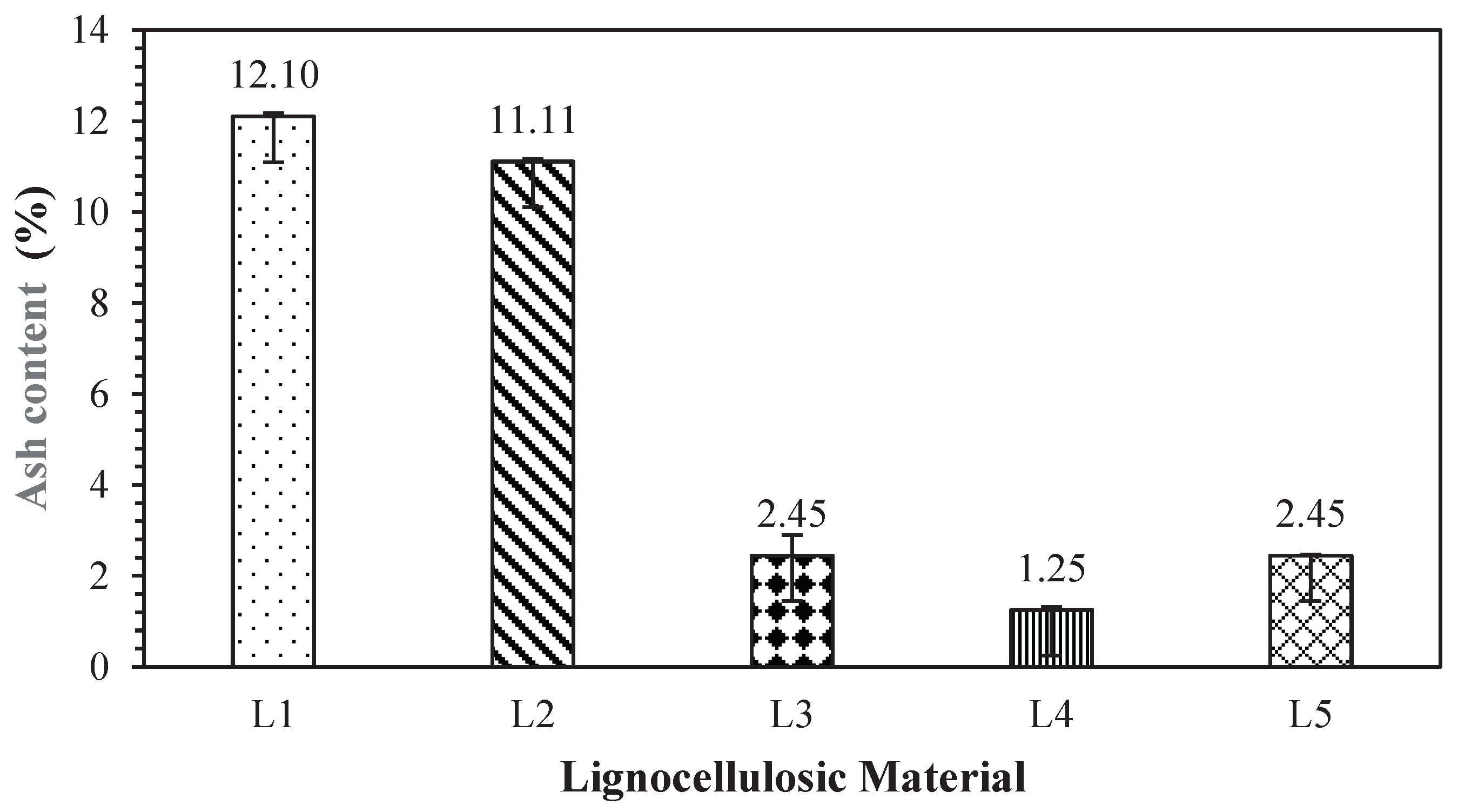 Polymers 17 00512 g010
