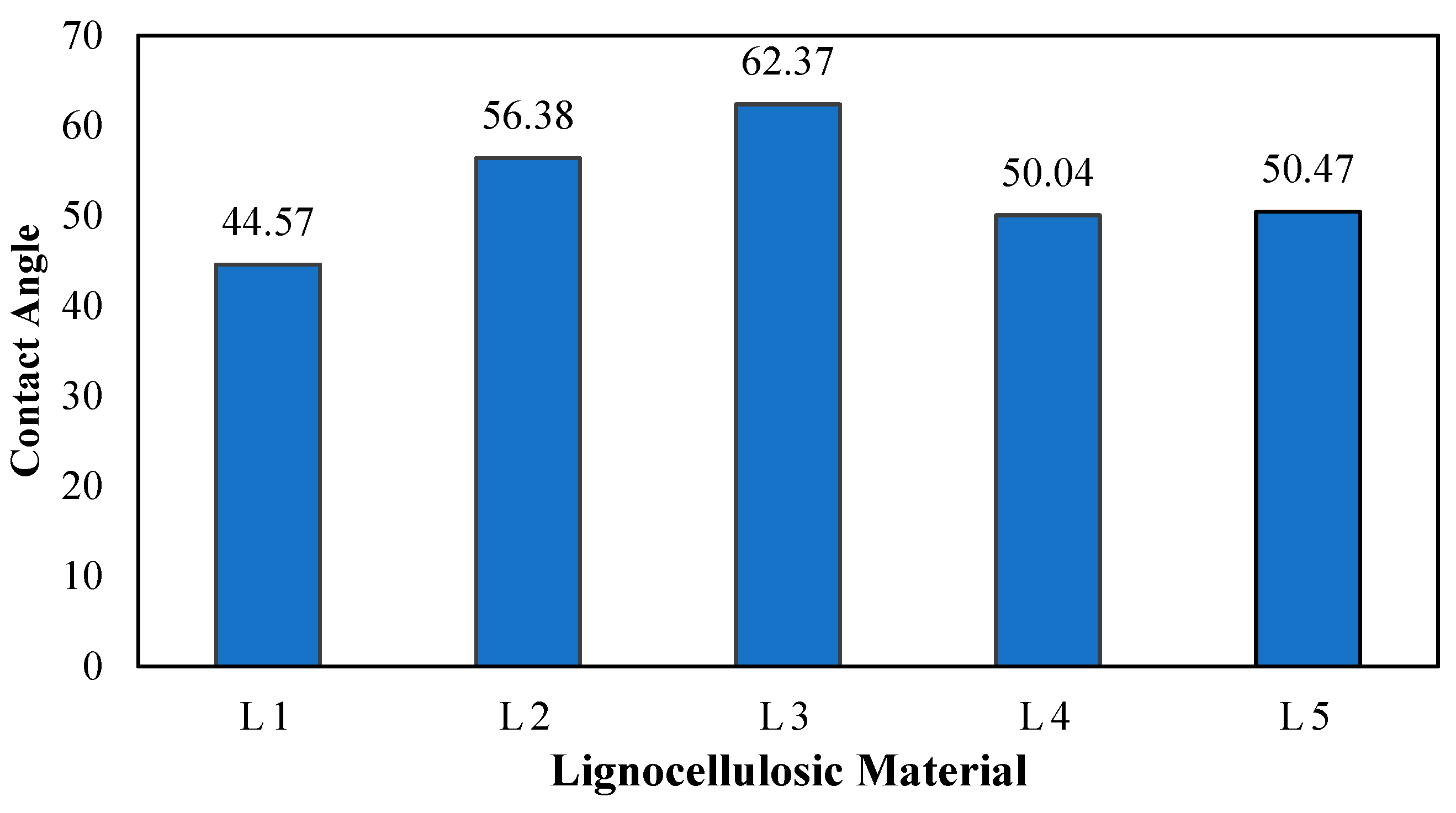 Polymers 17 00512 g013