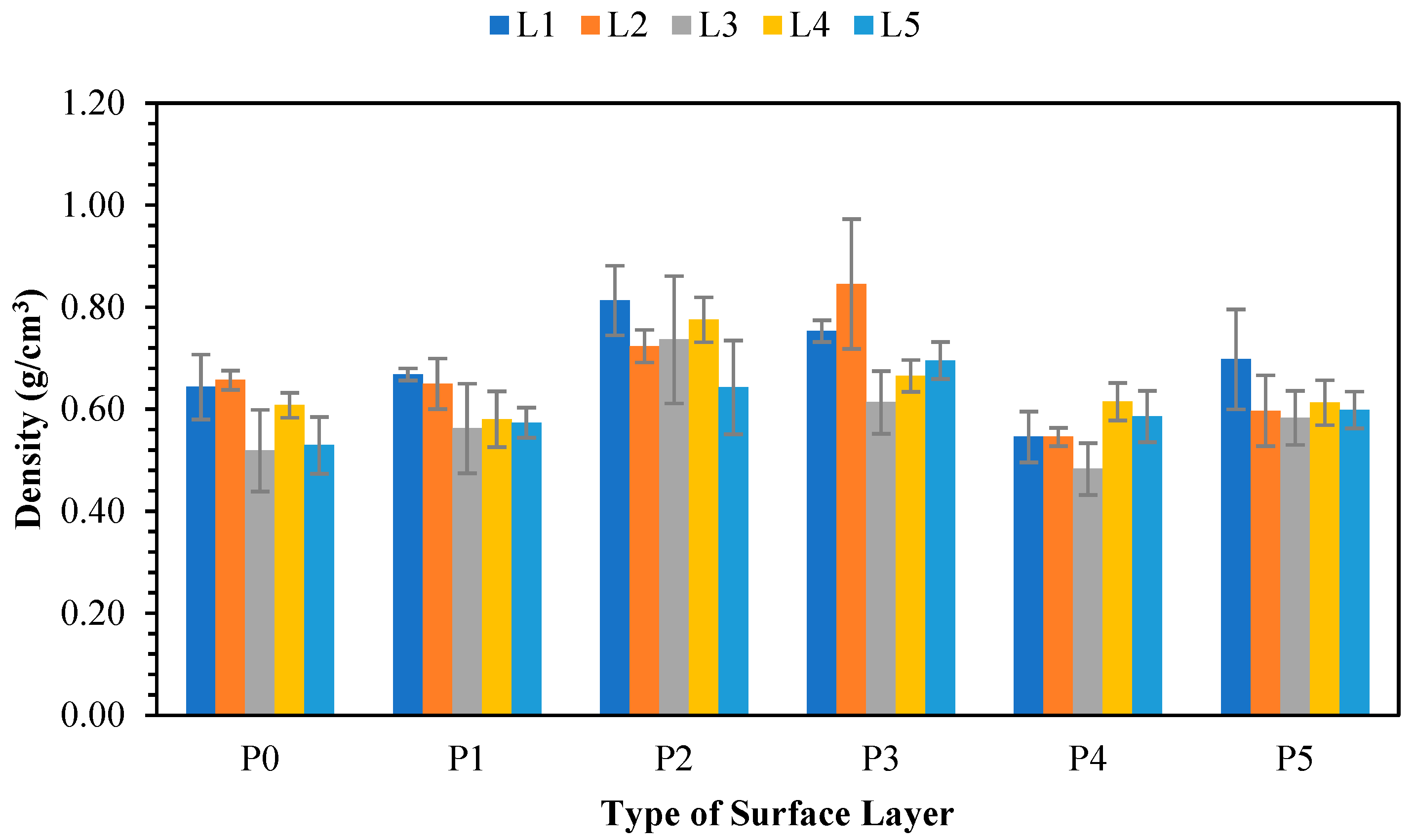Polymers 17 00512 g014