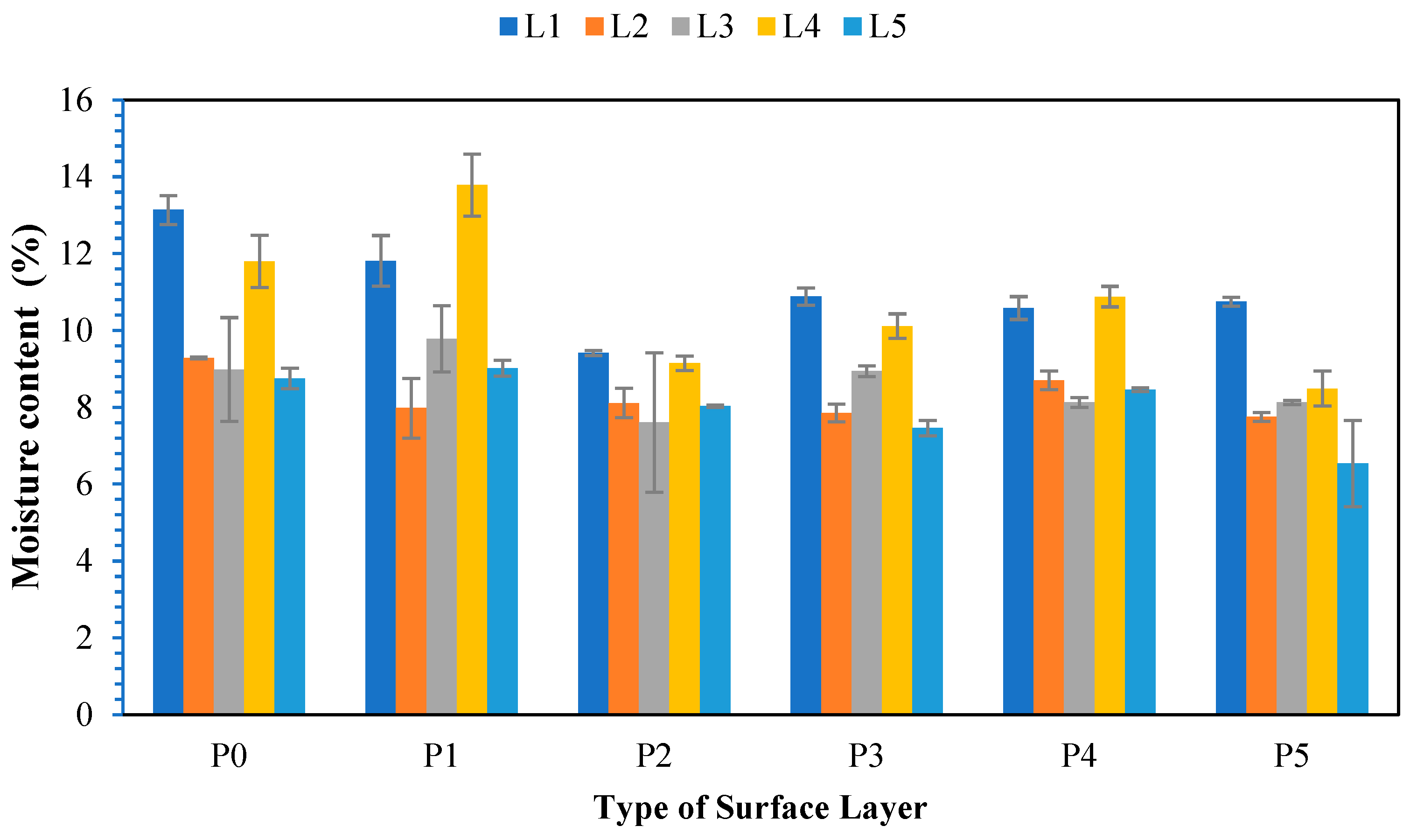 Polymers 17 00512 g015