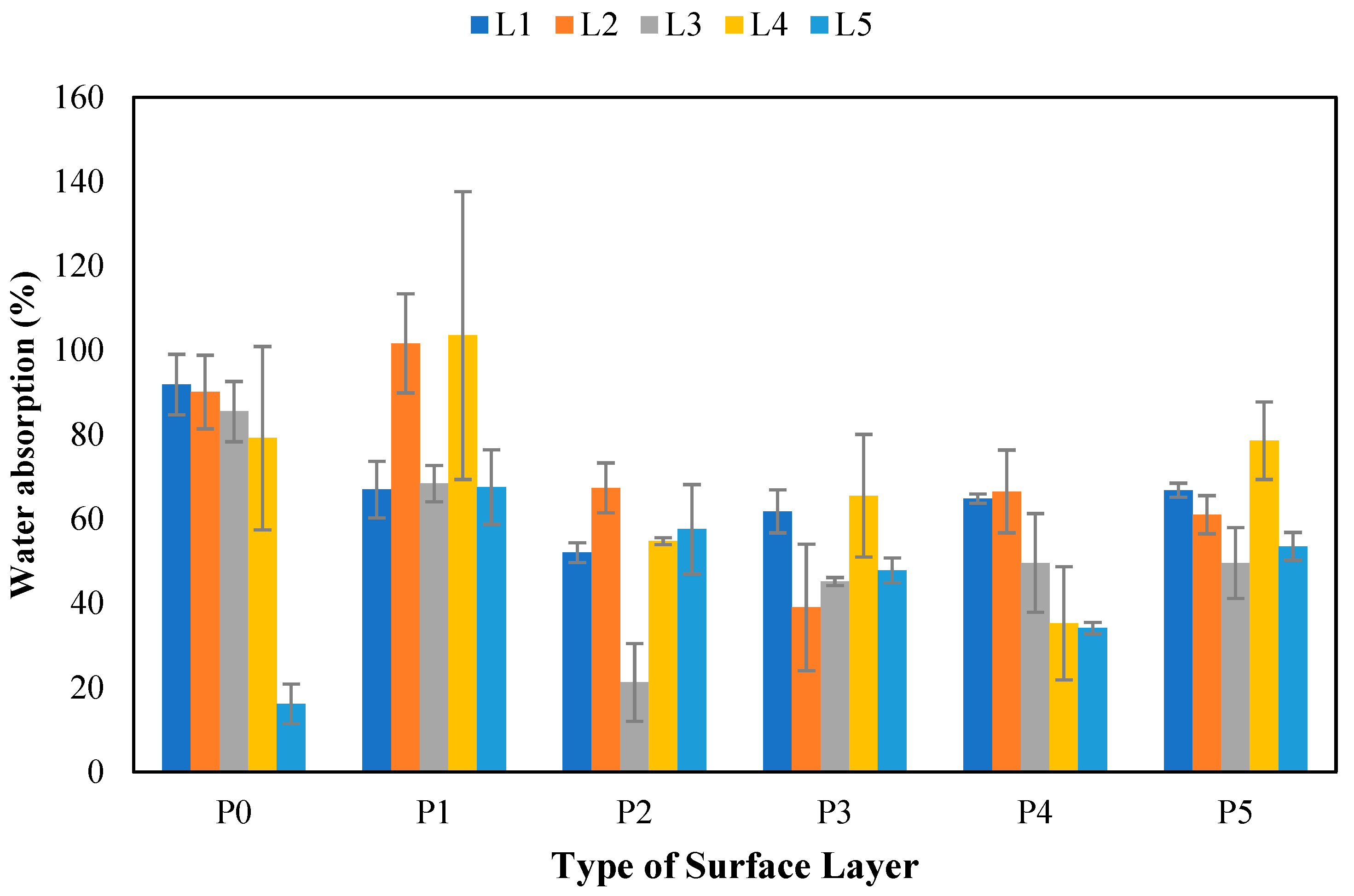 Polymers 17 00512 g016