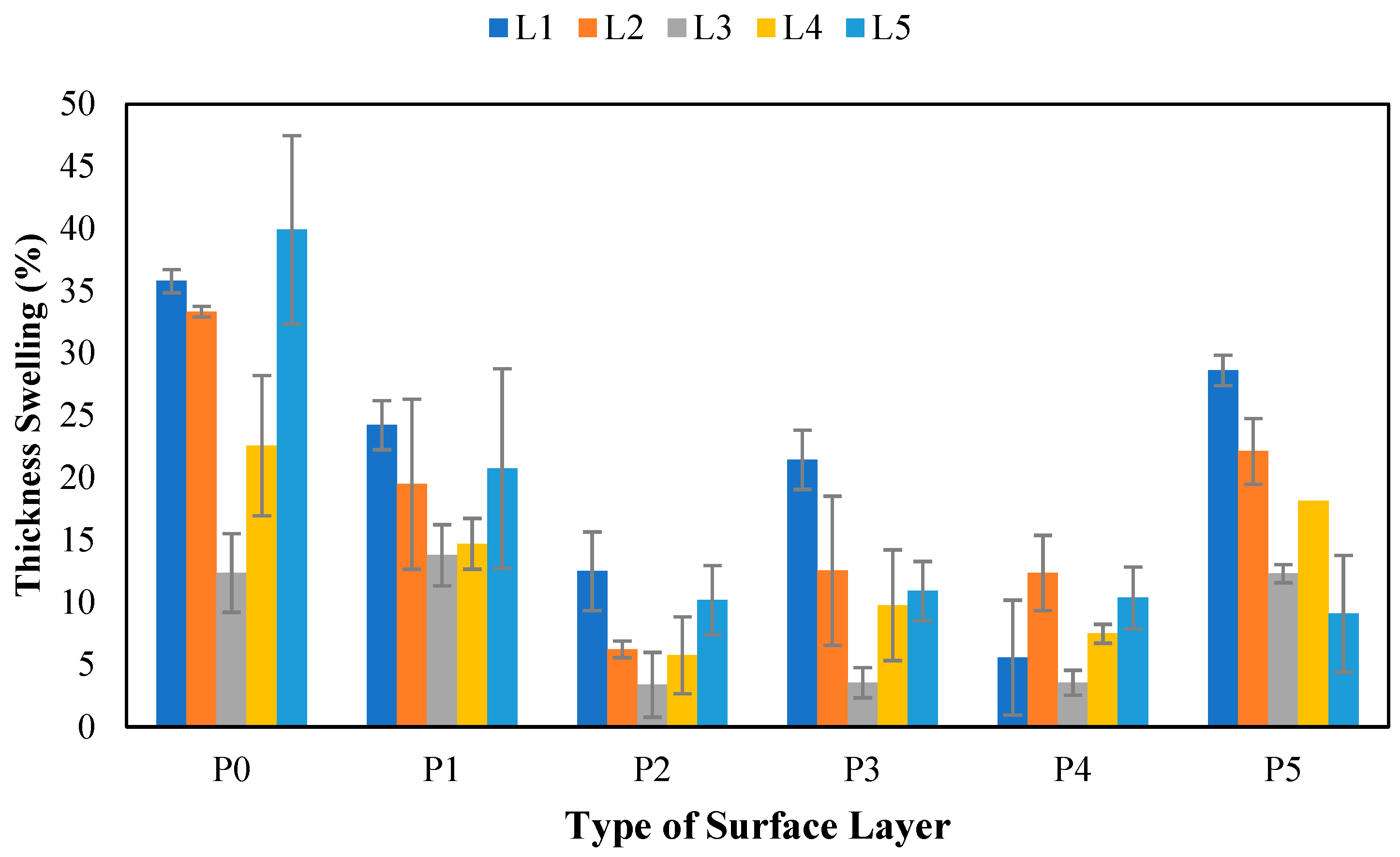 Polymers 17 00512 g017