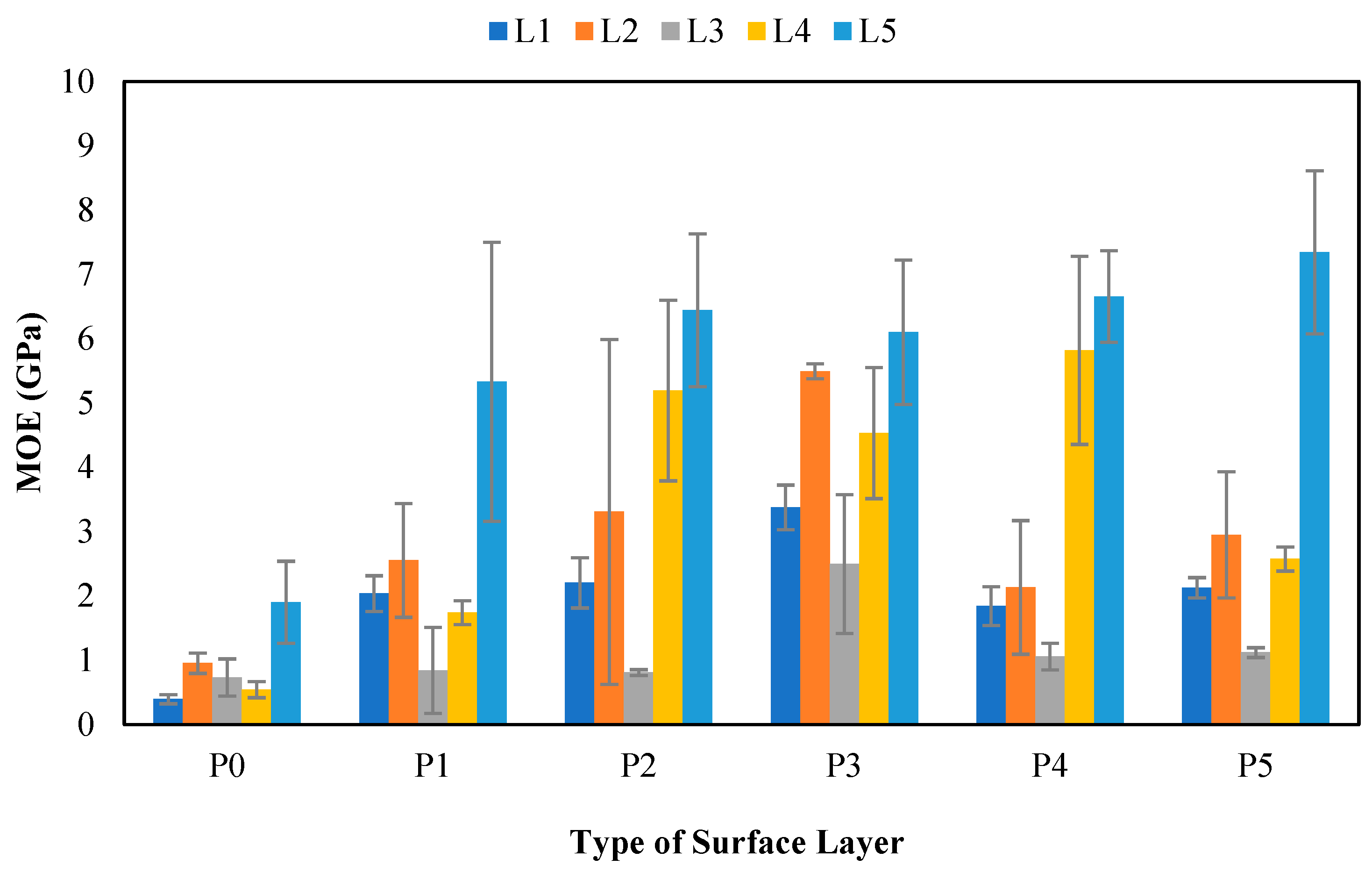 Polymers 17 00512 g018
