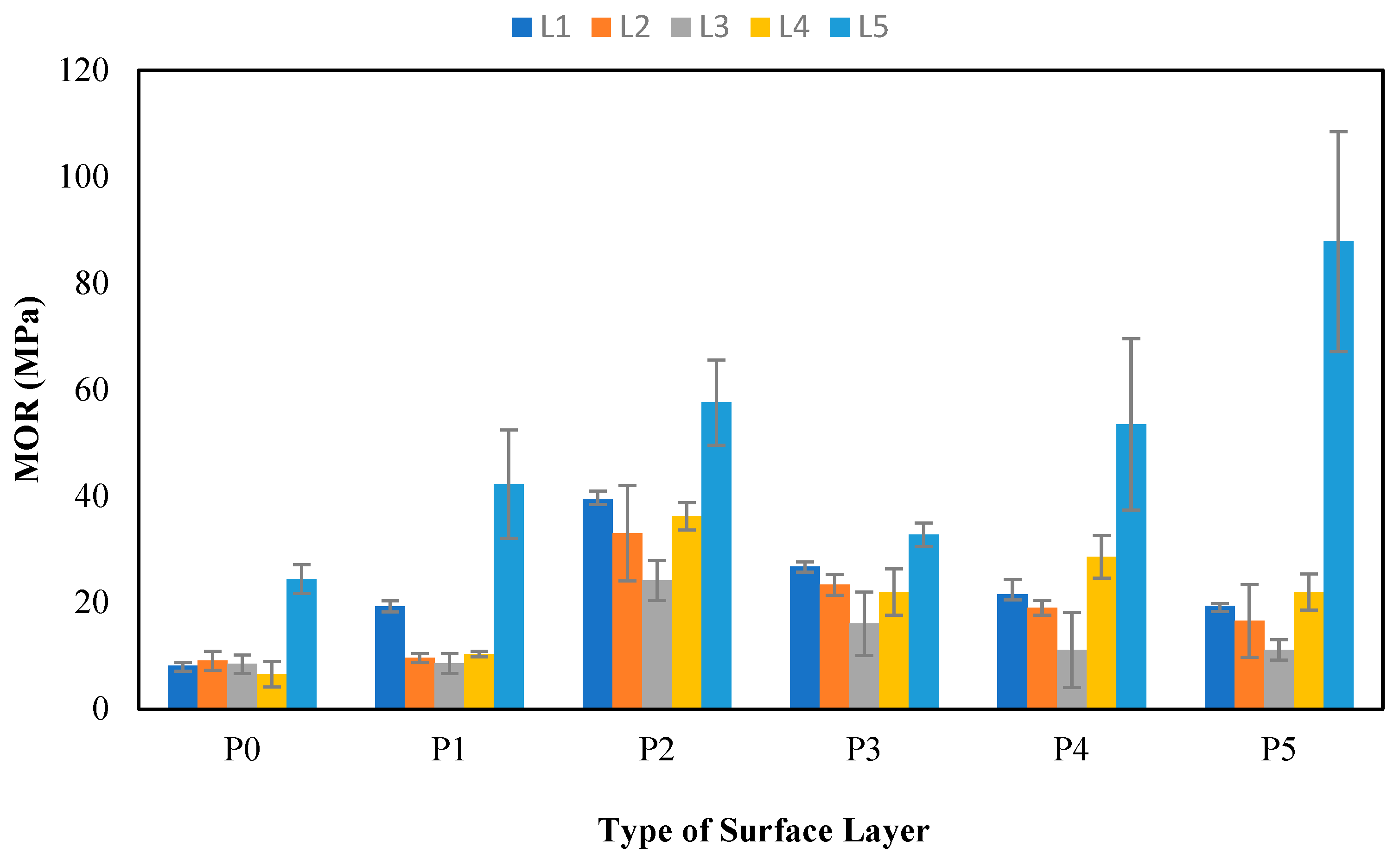 Polymers 17 00512 g019