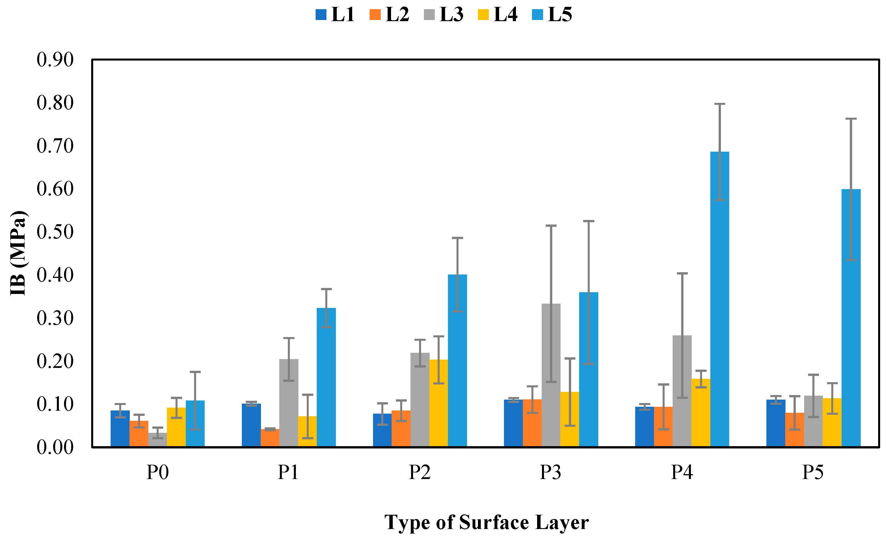 Polymers 17 00512 g020