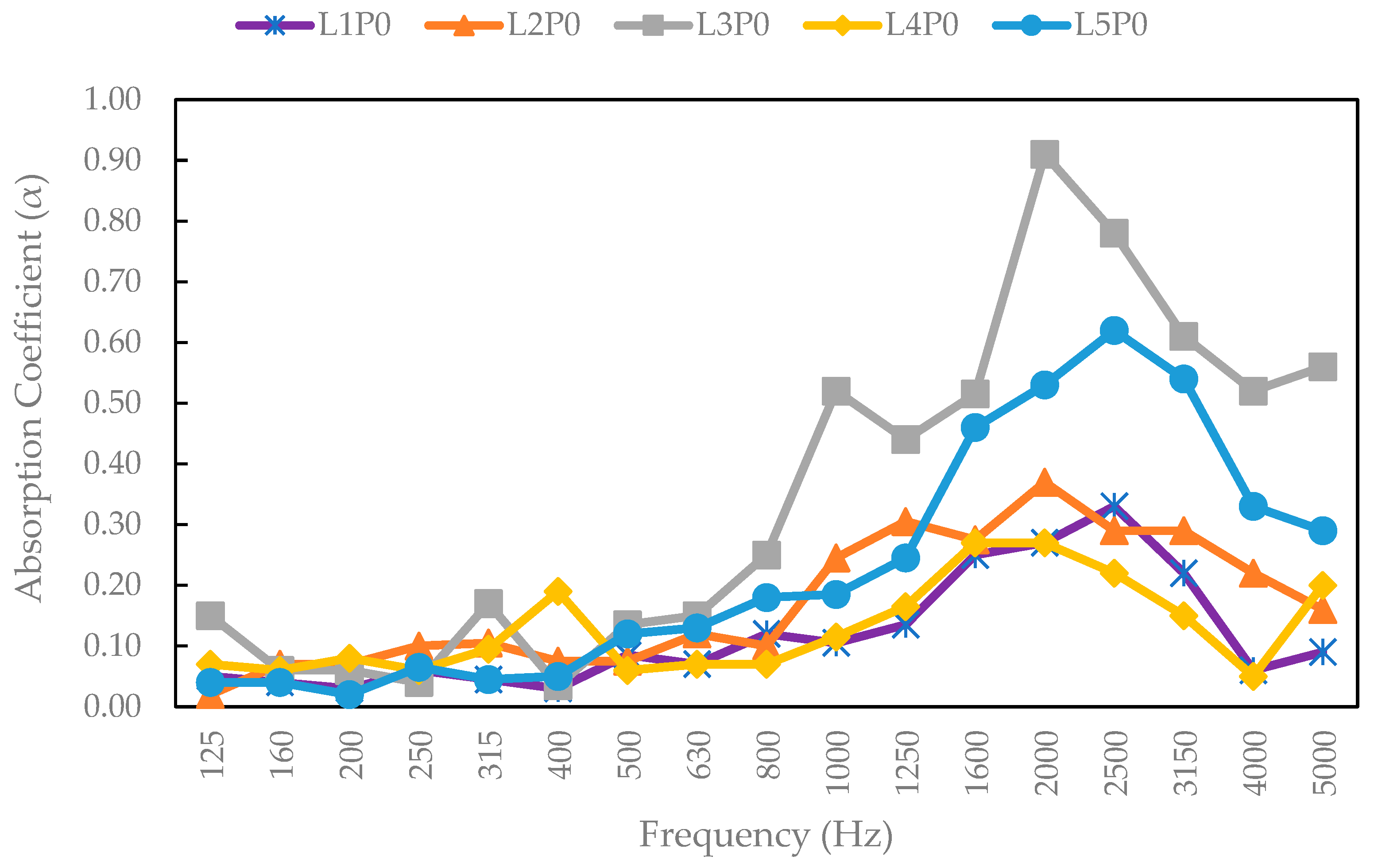 Polymers 17 00512 g021