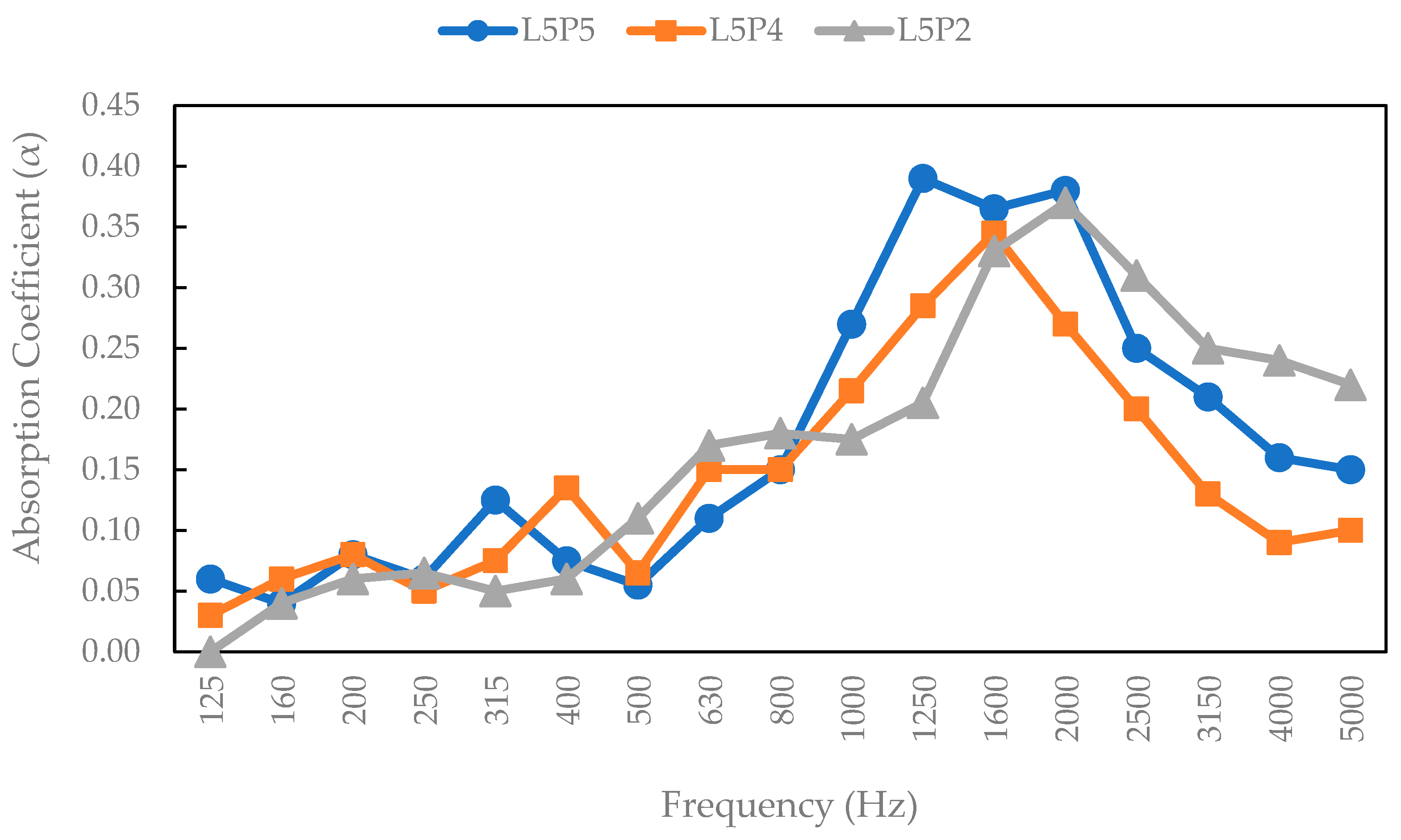 Polymers 17 00512 g022