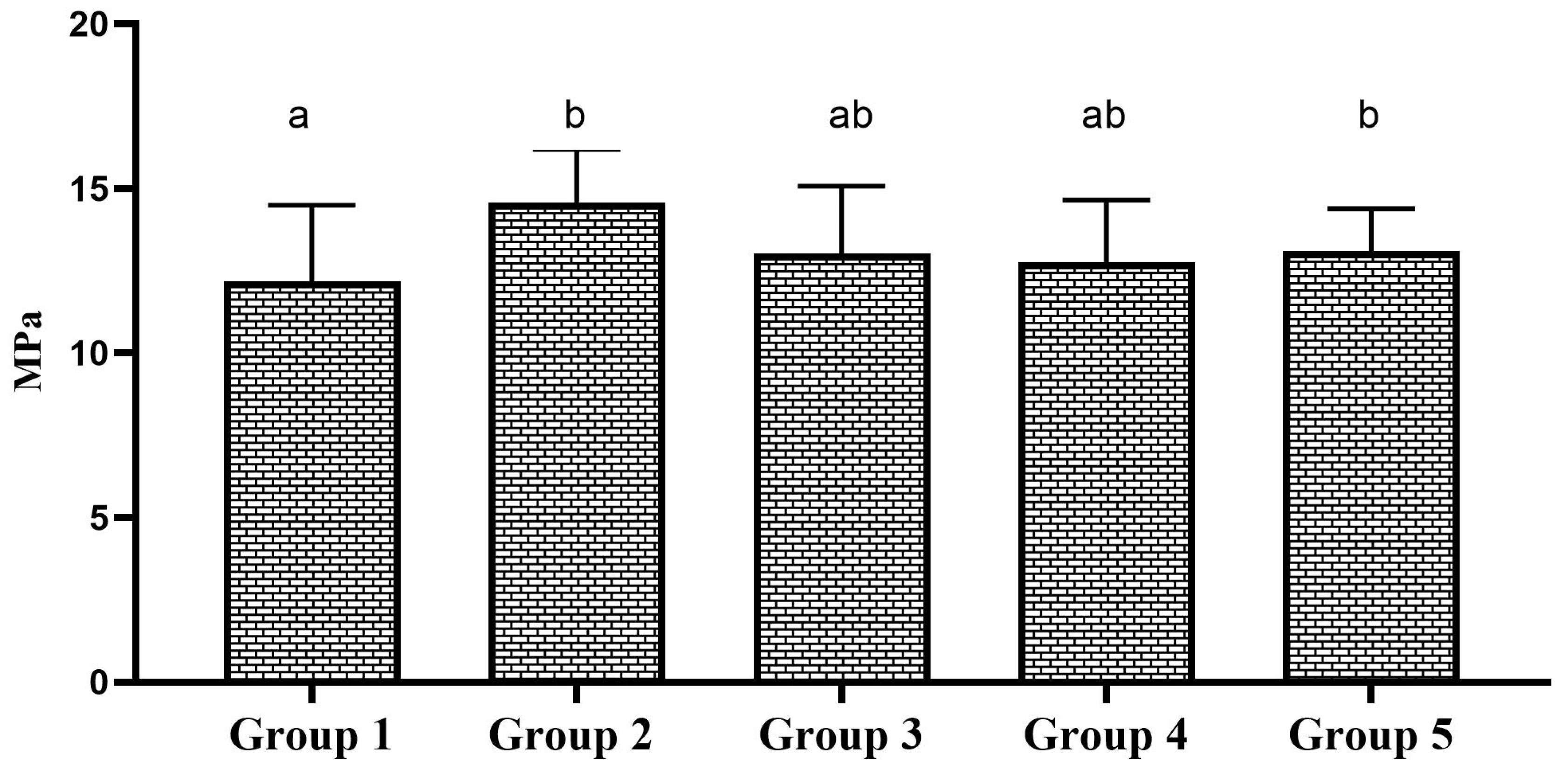 Polymers 17 00513 g003