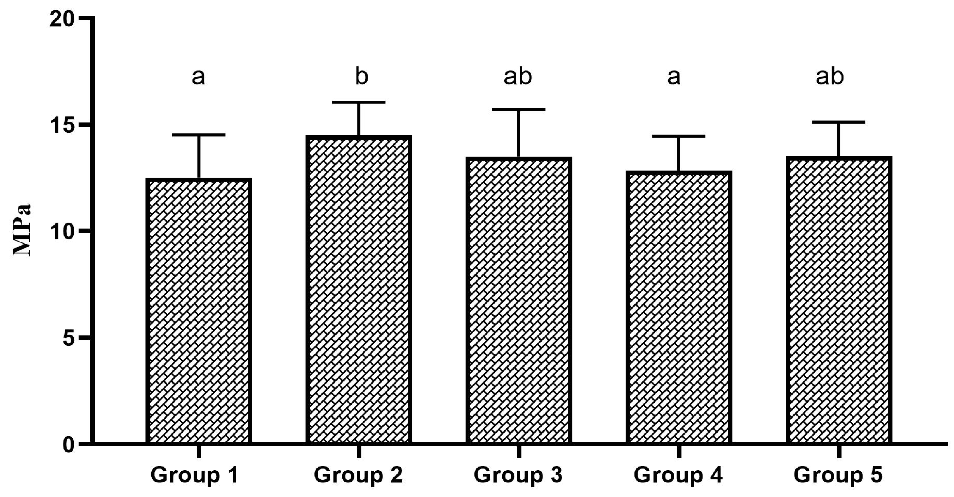 Polymers 17 00513 g004