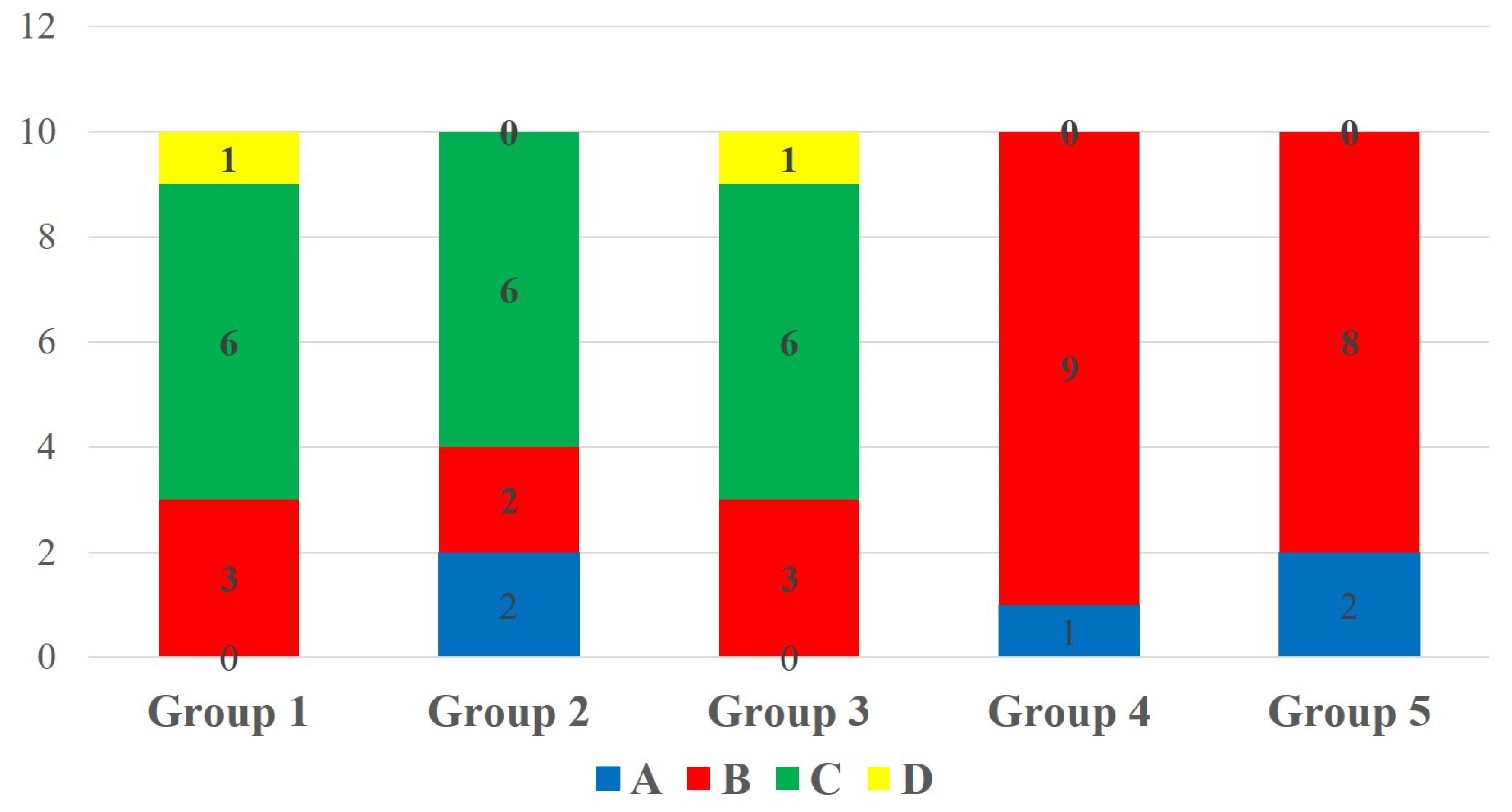 Polymers 17 00513 g006