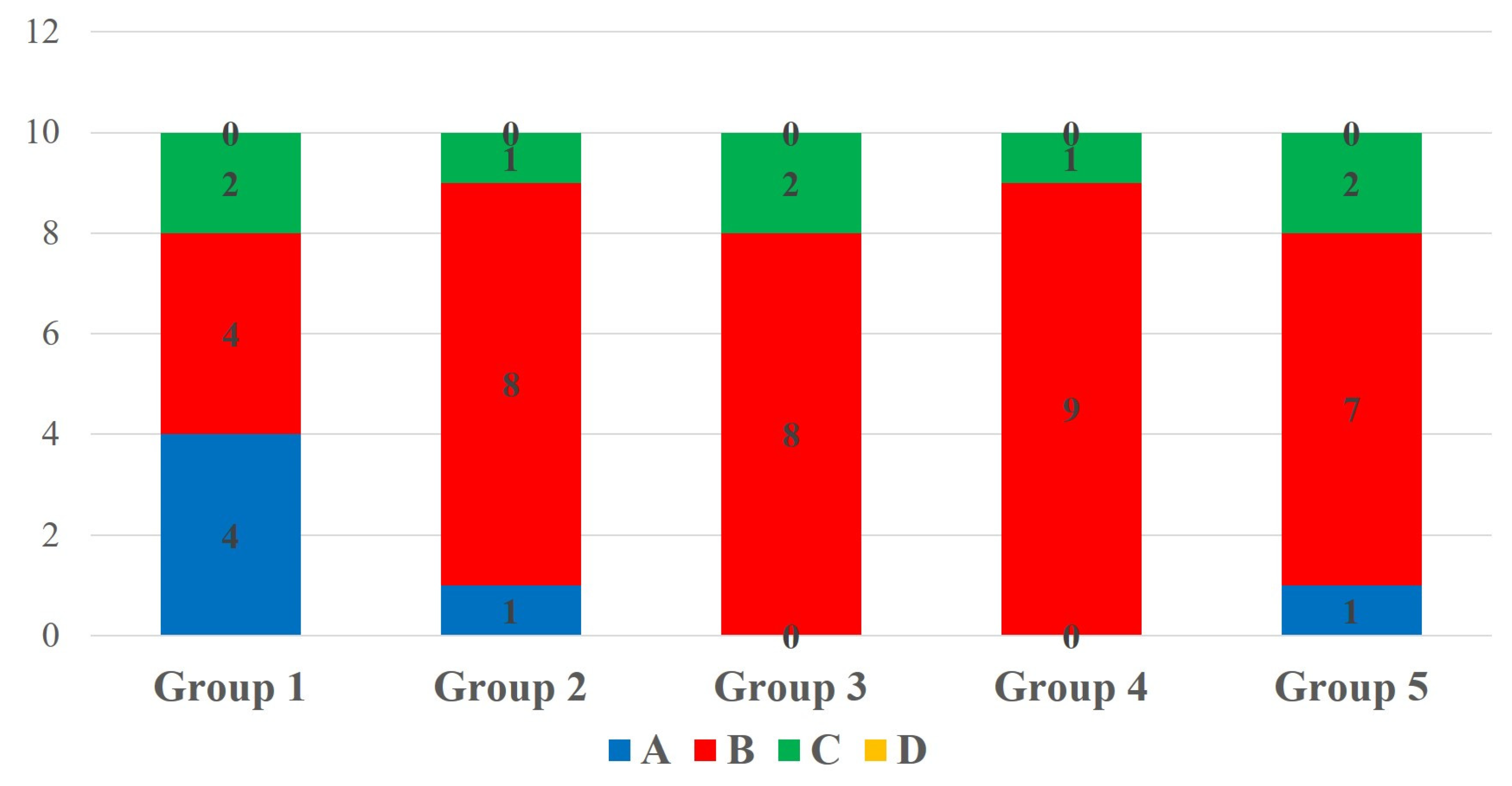 Polymers 17 00513 g007