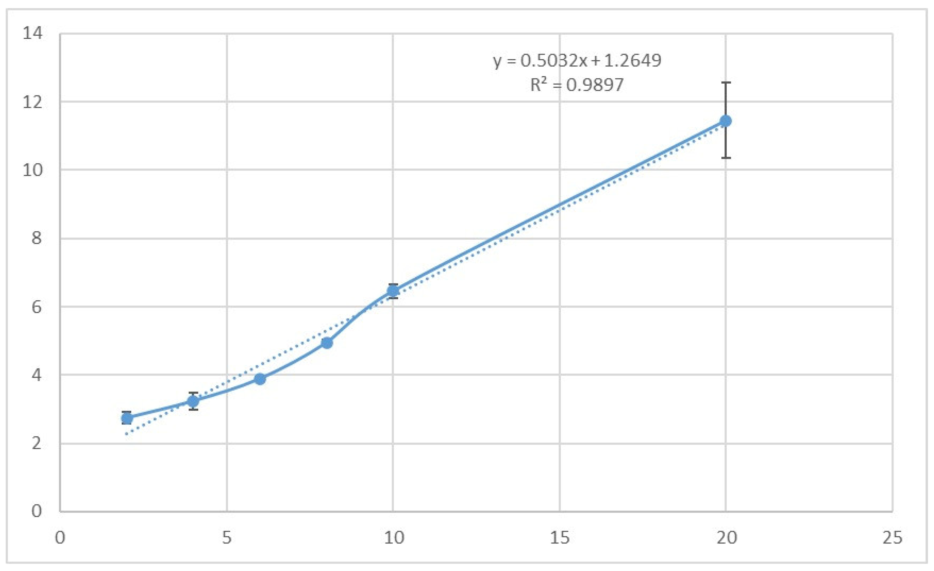 Polymers 17 00514 g003