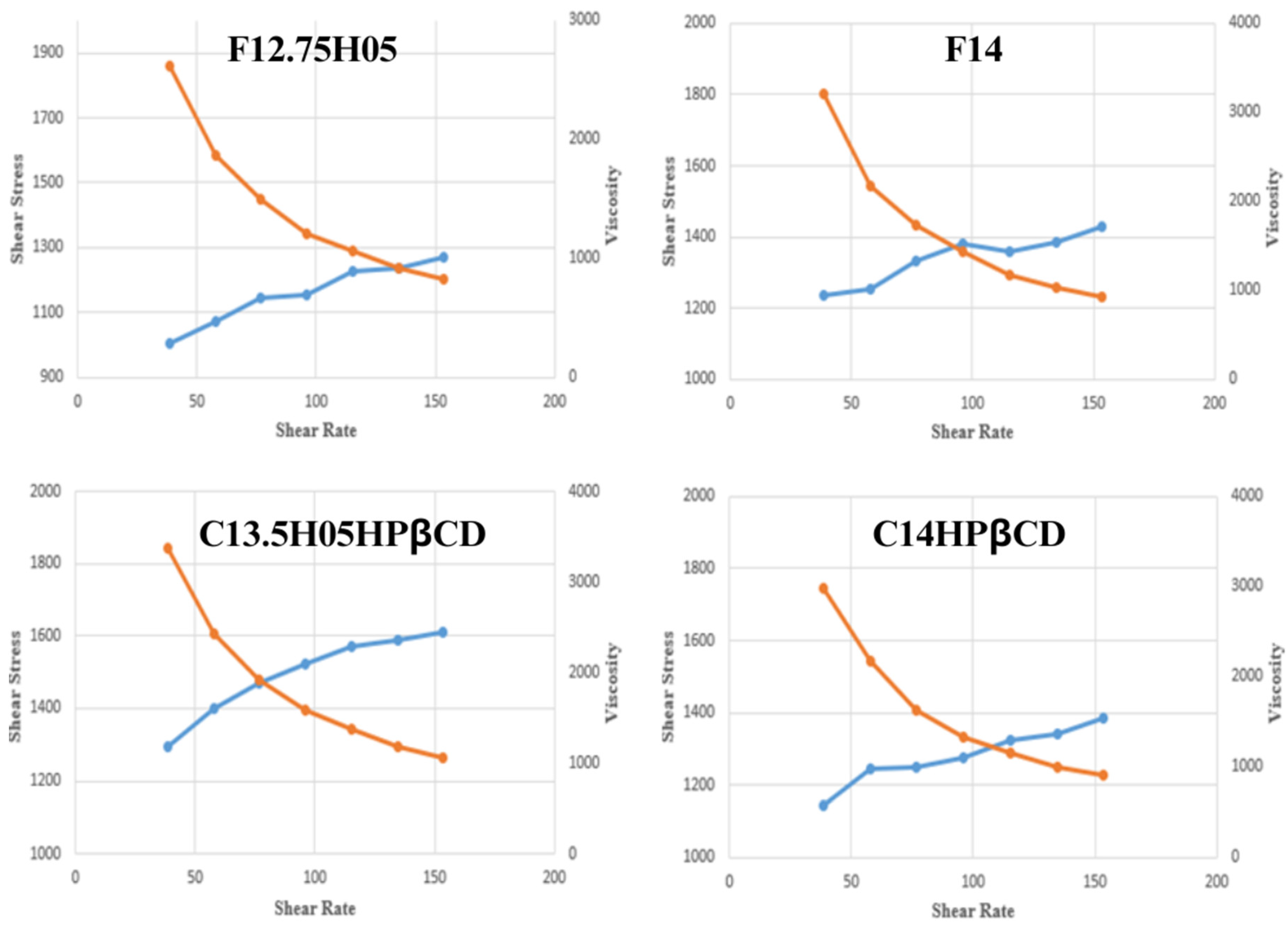 Polymers 17 00514 g008