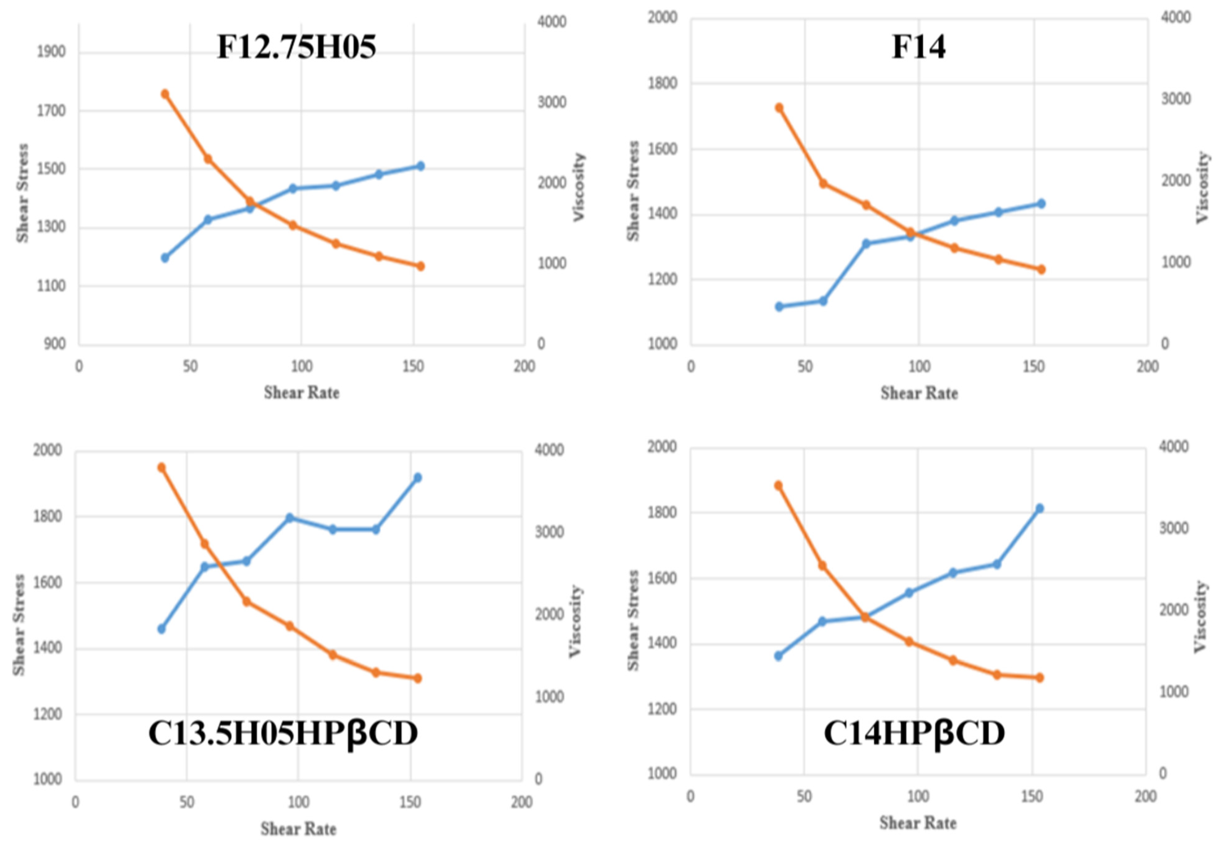 Polymers 17 00514 g009