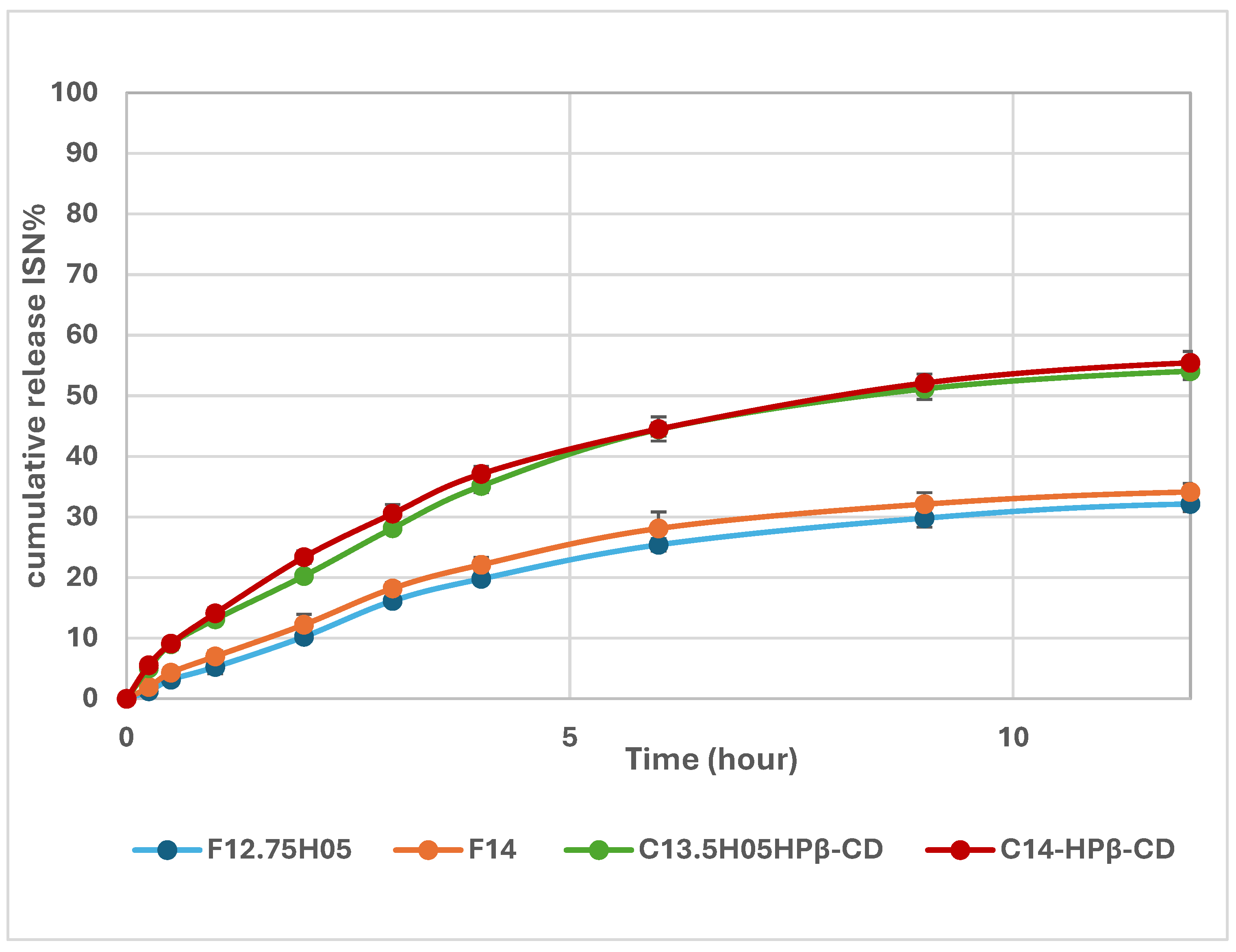 Polymers 17 00514 g010
