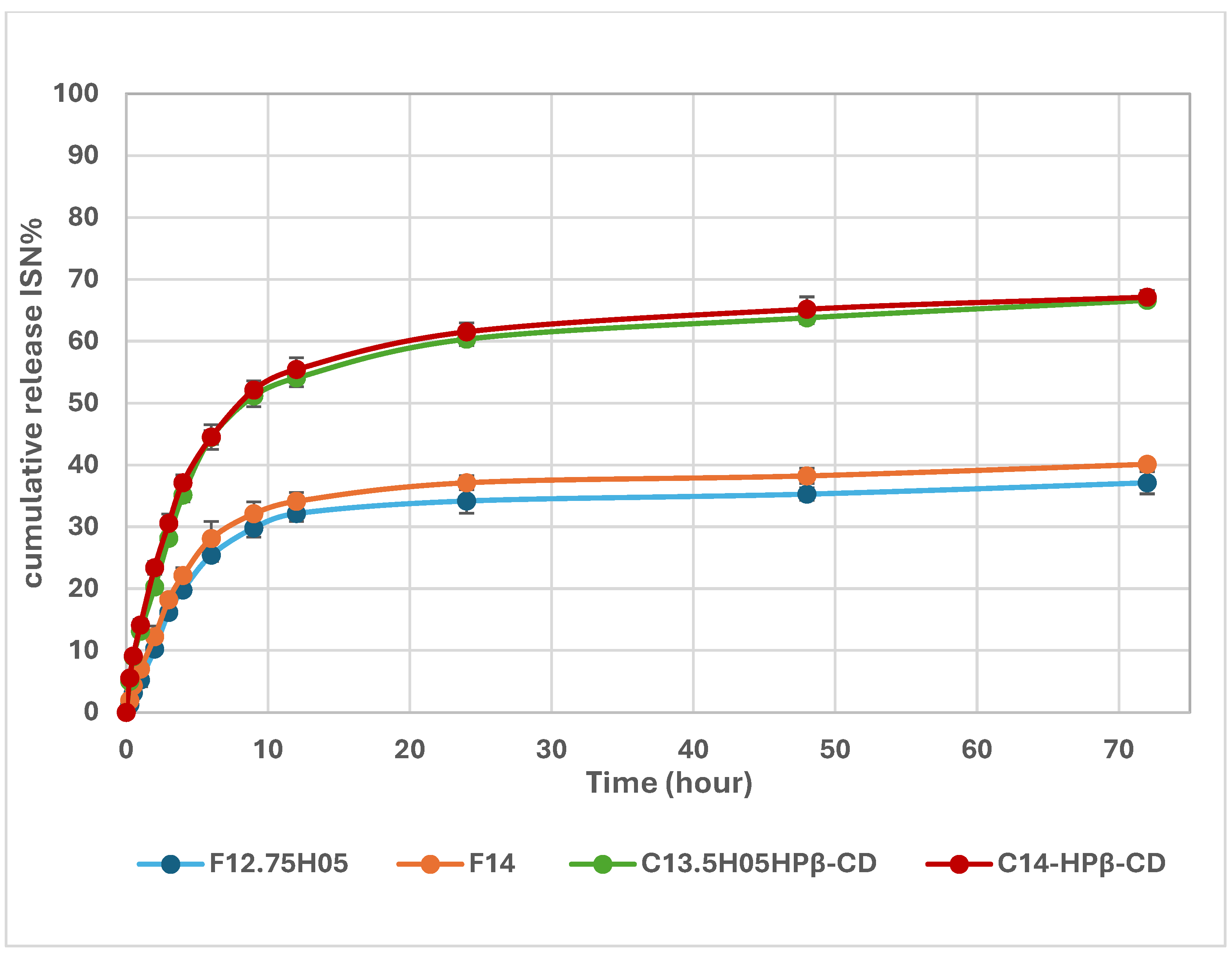 Polymers 17 00514 g011