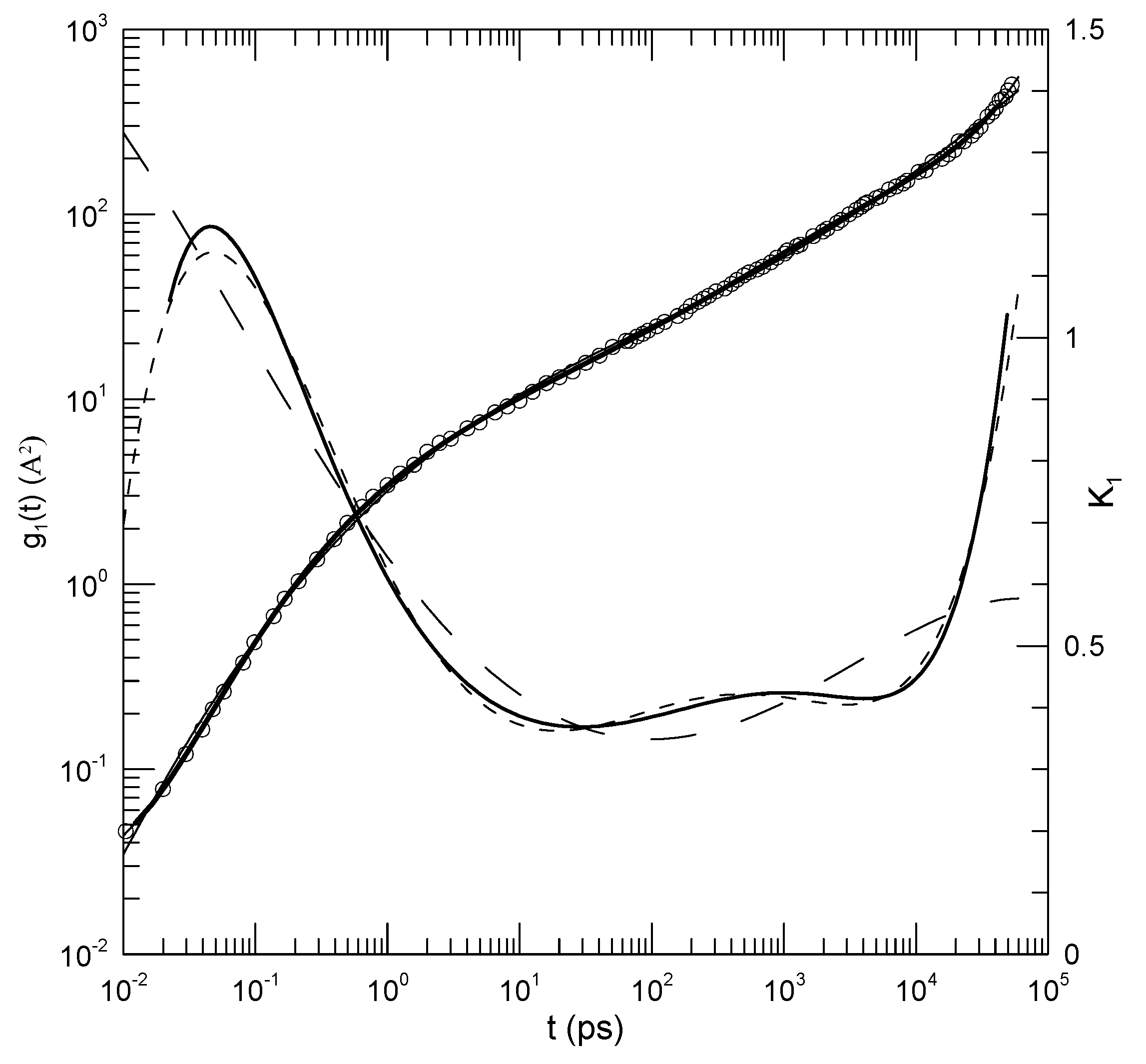 Polymers 17 00516 g002