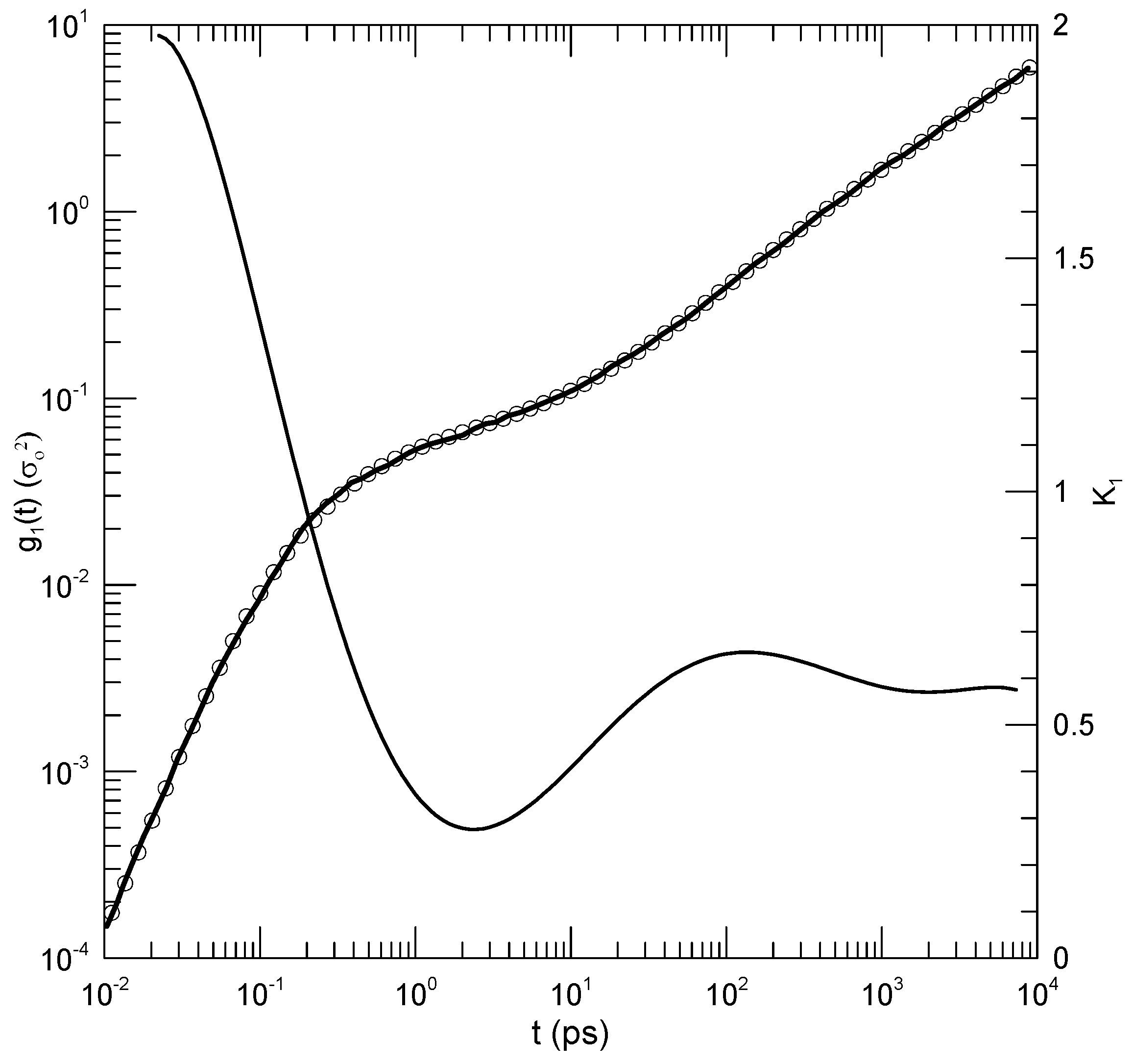 Polymers 17 00516 g003