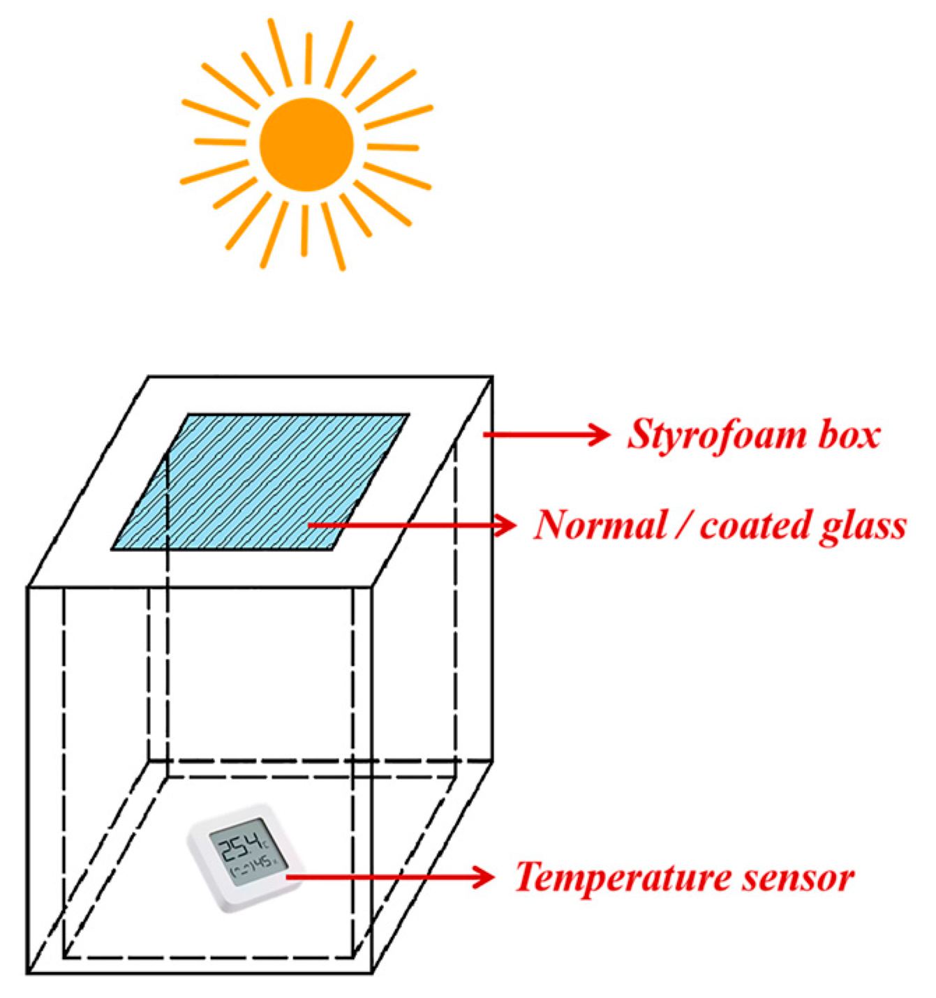 Polymers 17 00519 g002