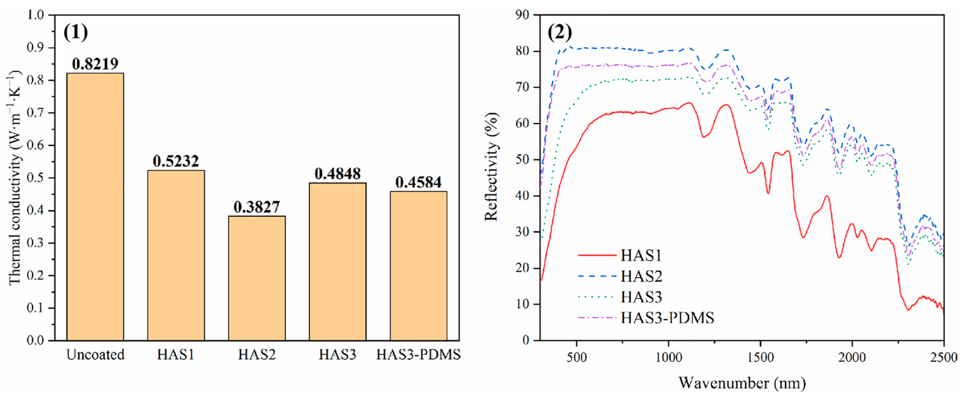 Polymers 17 00519 g006