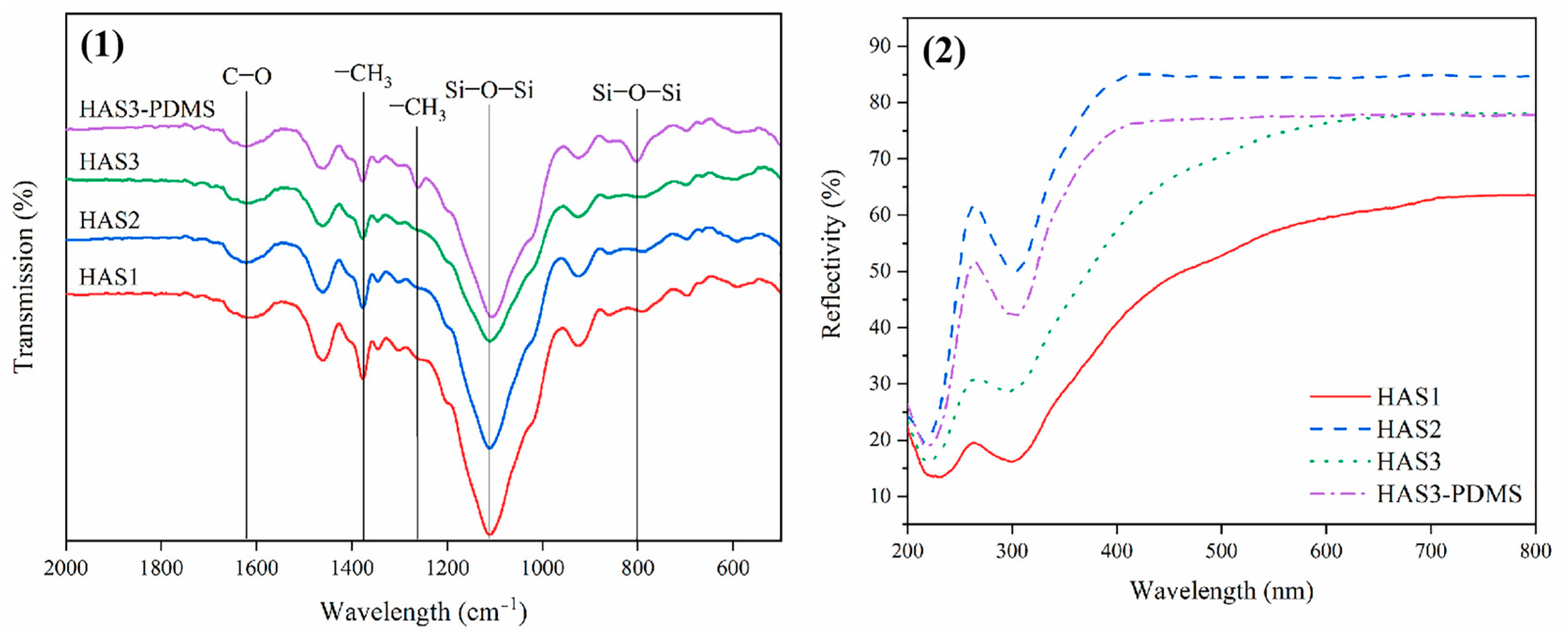Polymers 17 00519 g007