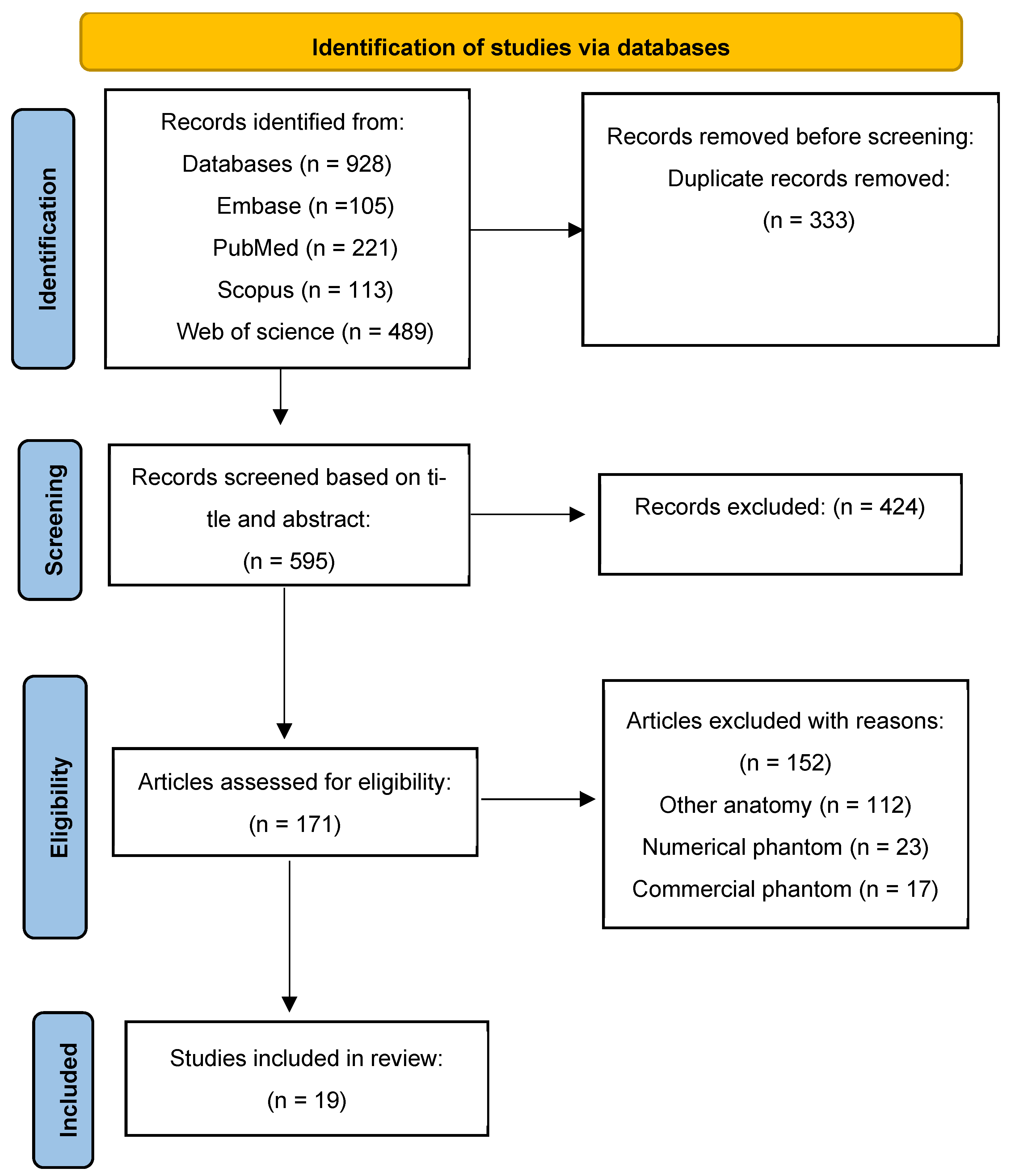 Polymers 17 00521 g001