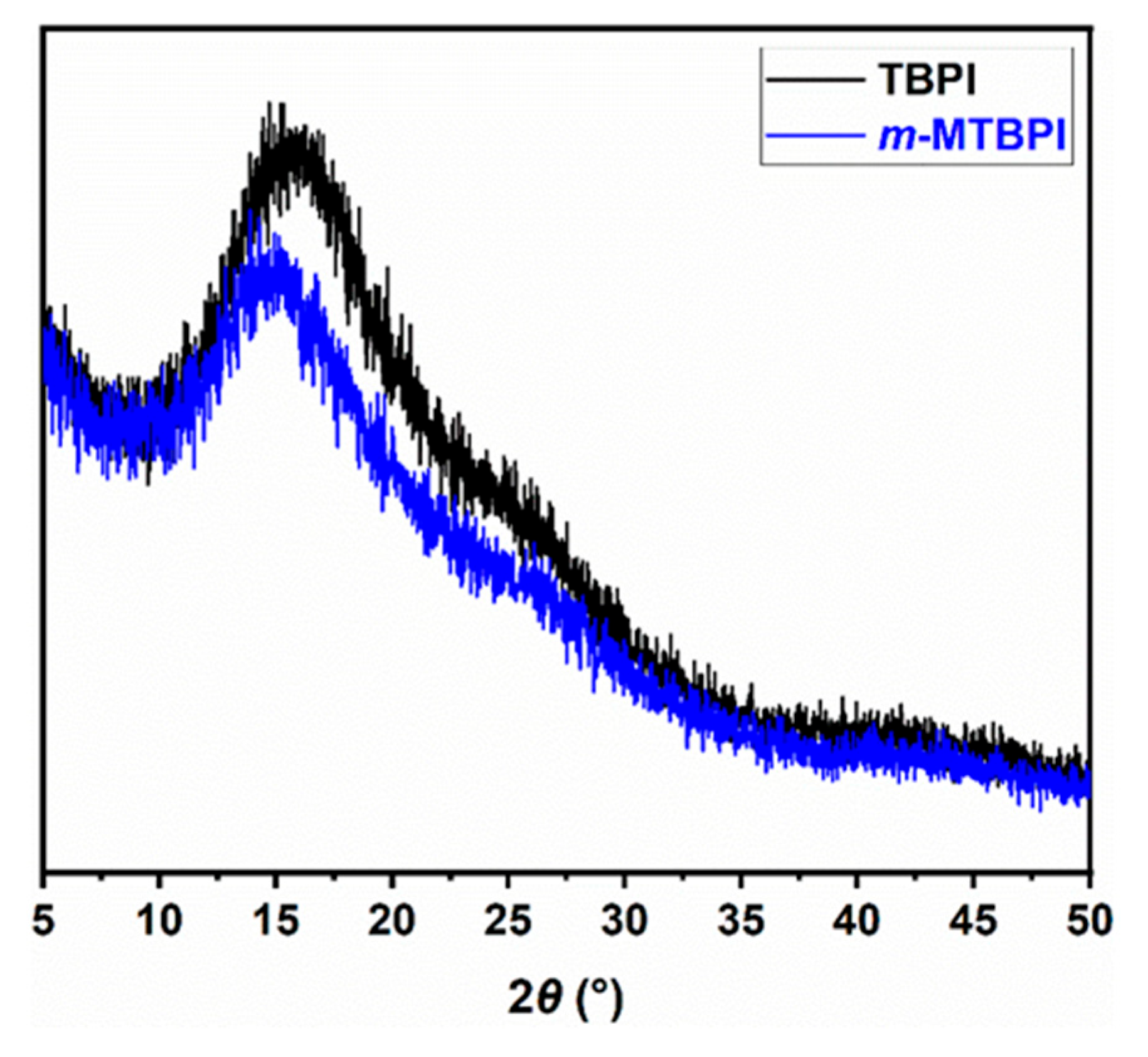 Polymers 17 00524 g005