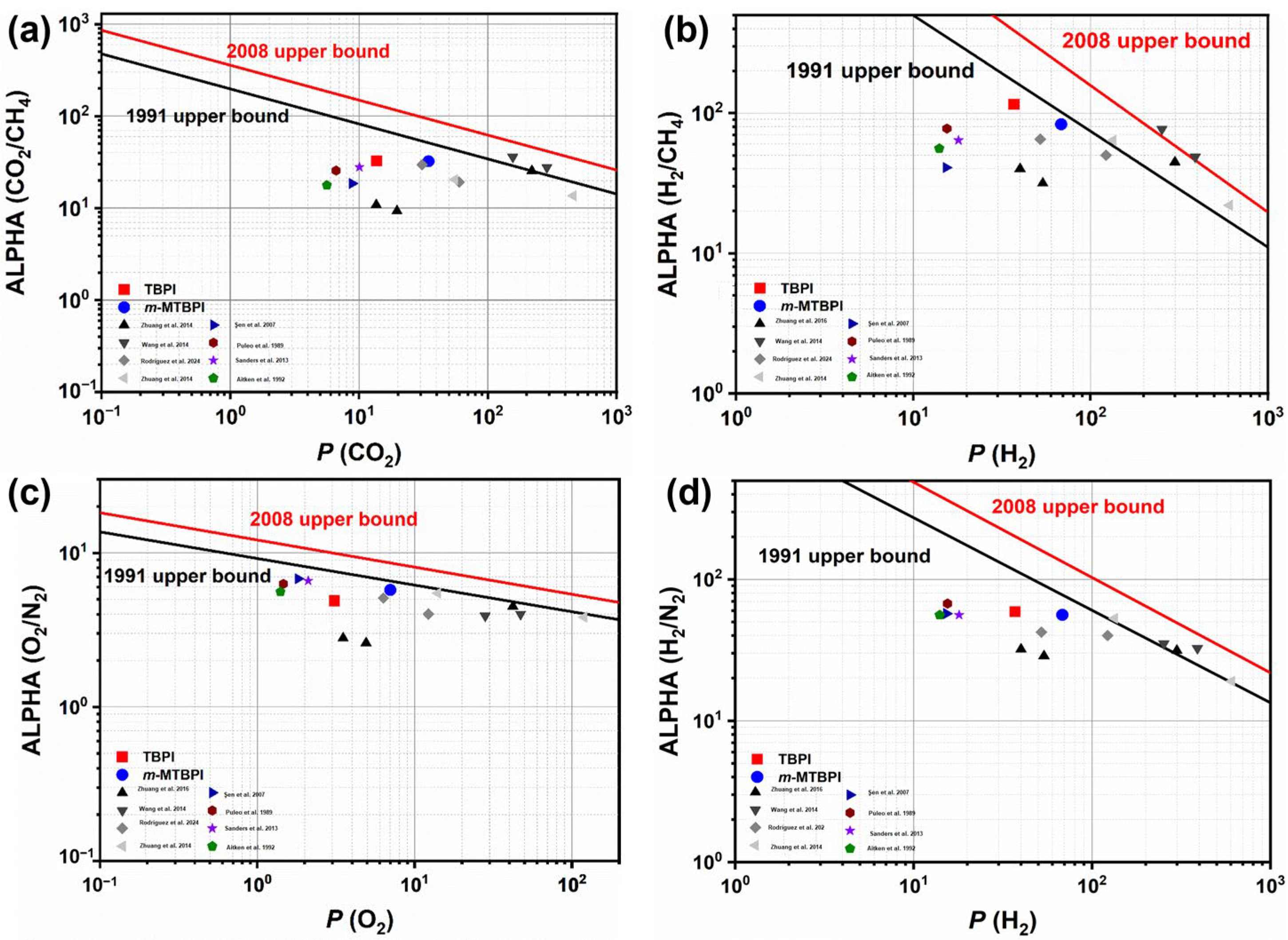 Polymers 17 00524 g007