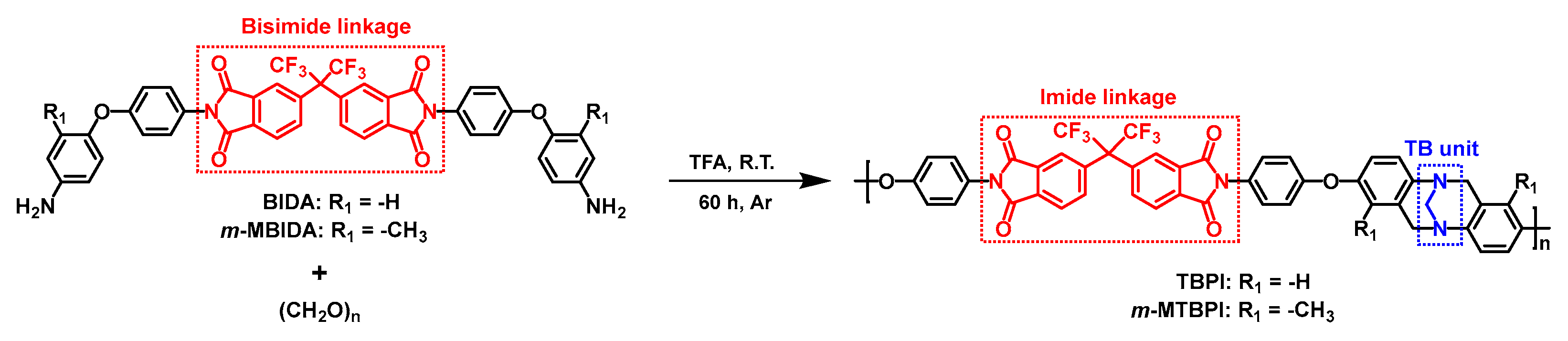 Polymers 17 00524 sch002