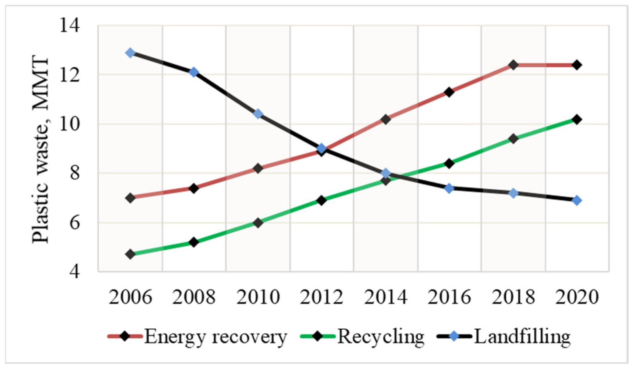 Polymers 17 00525 g001