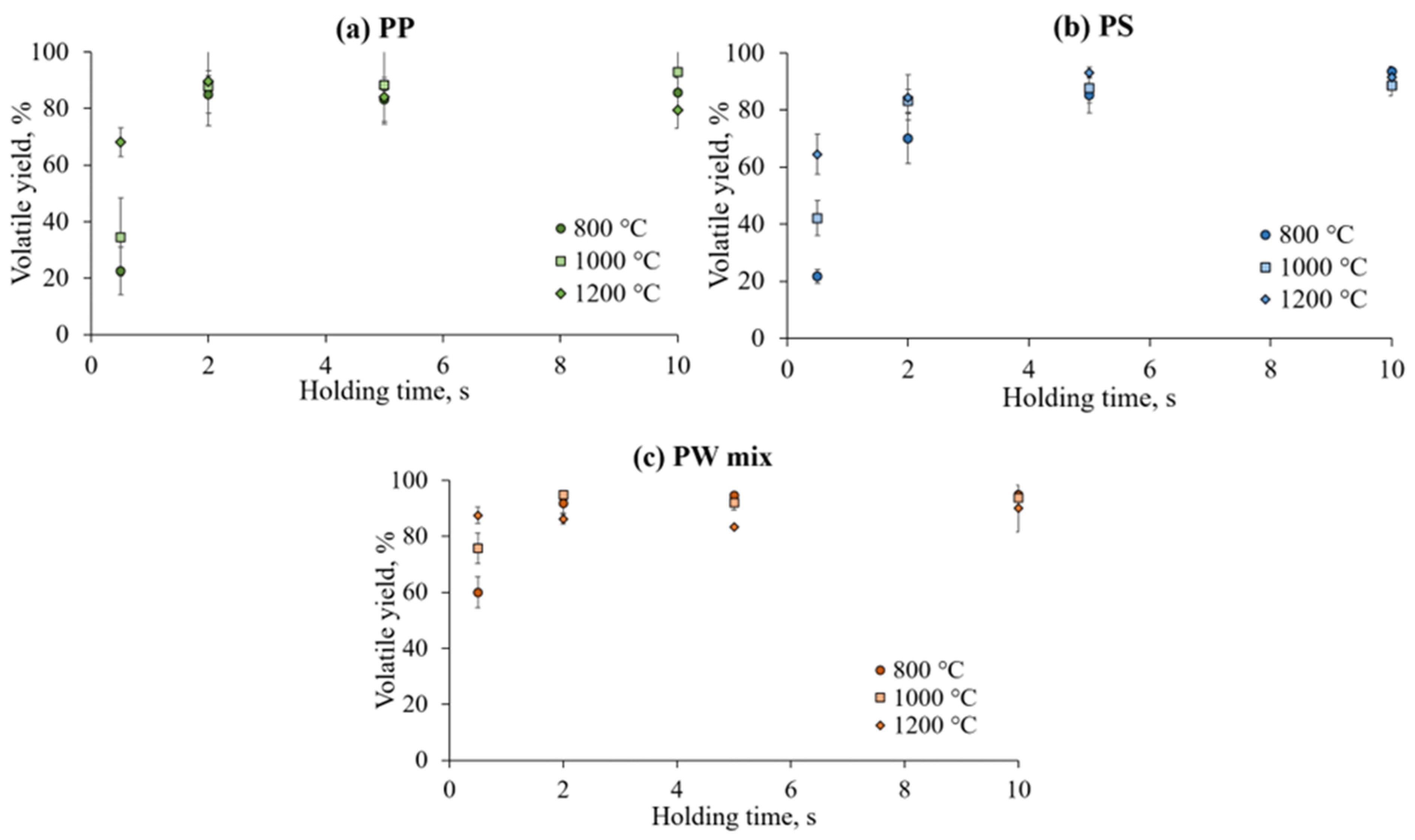 Polymers 17 00525 g005