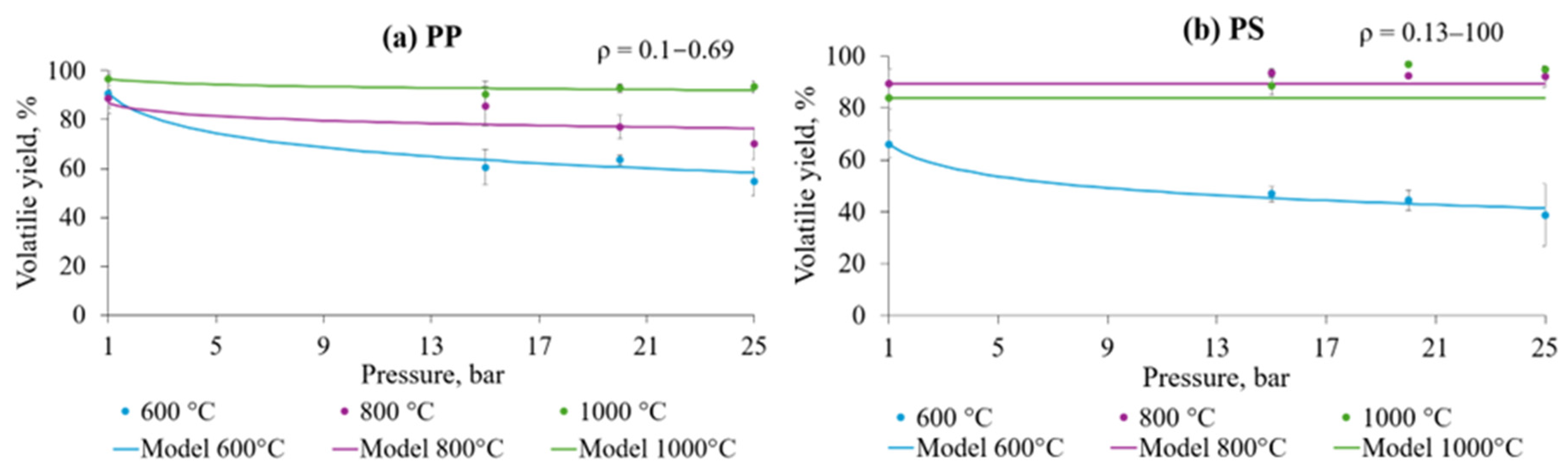 Polymers 17 00525 g009