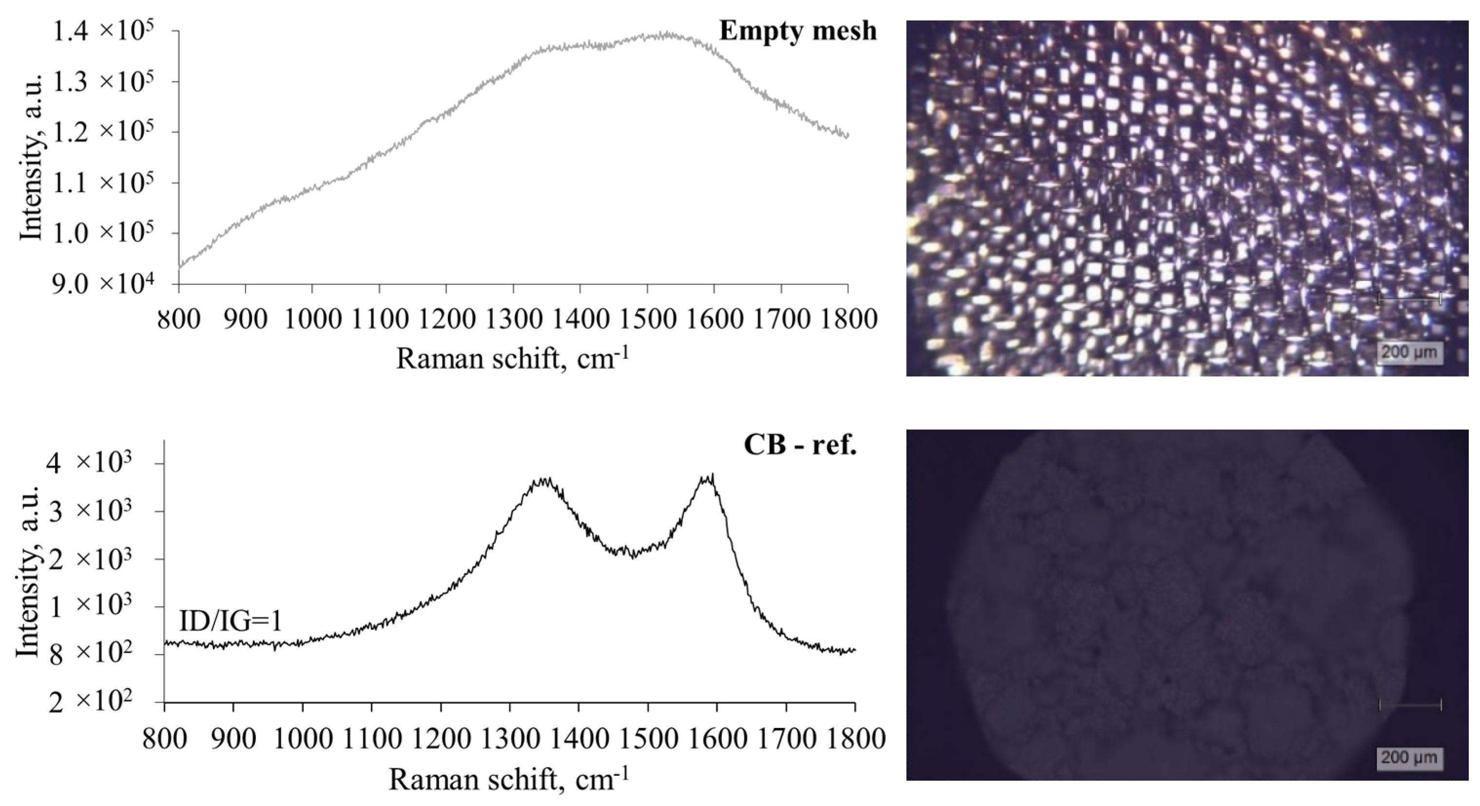 Polymers 17 00525 g011