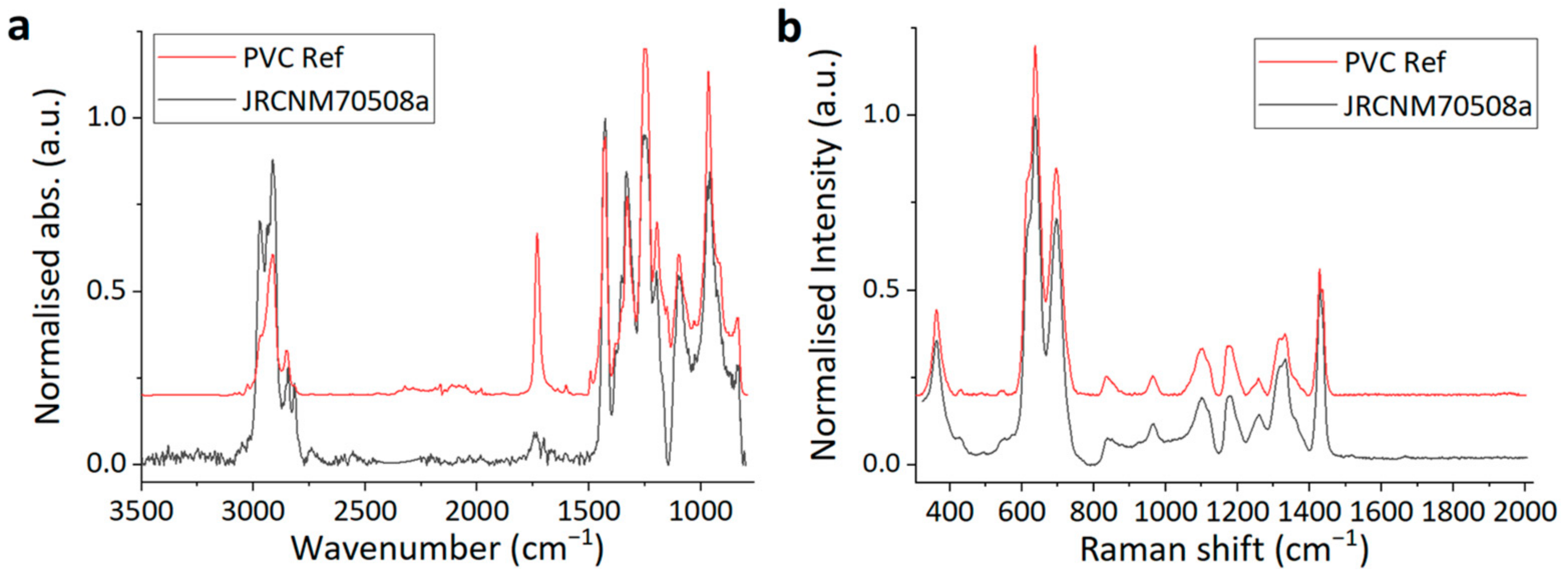 Polymers 17 00526 g006
