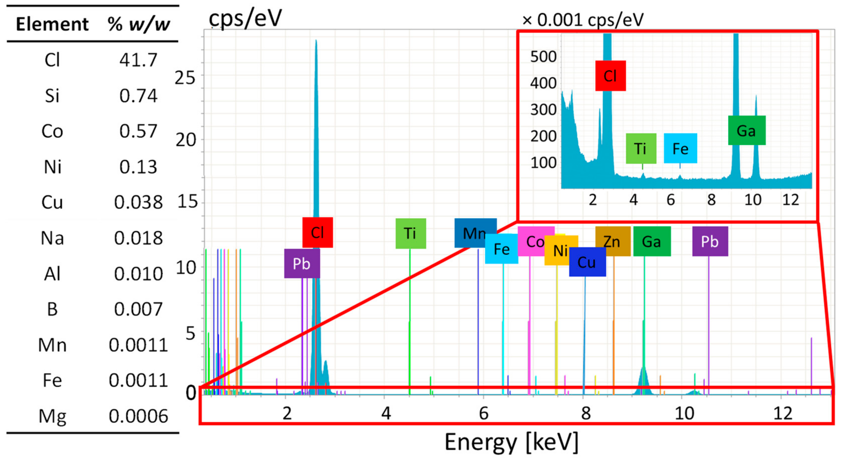 Polymers 17 00526 g007