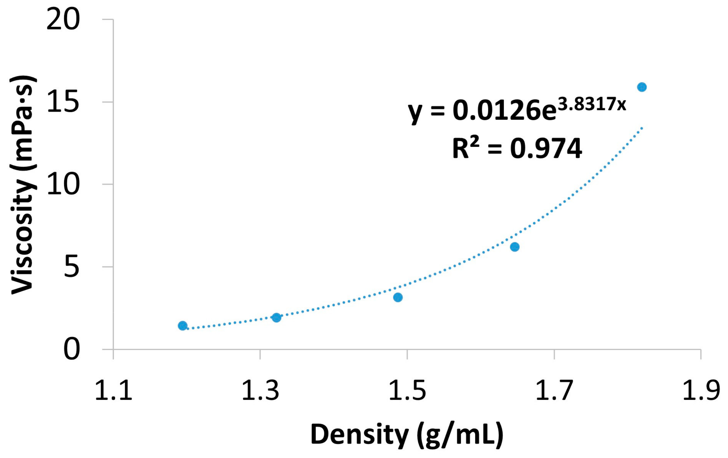 Polymers 17 00526 g008